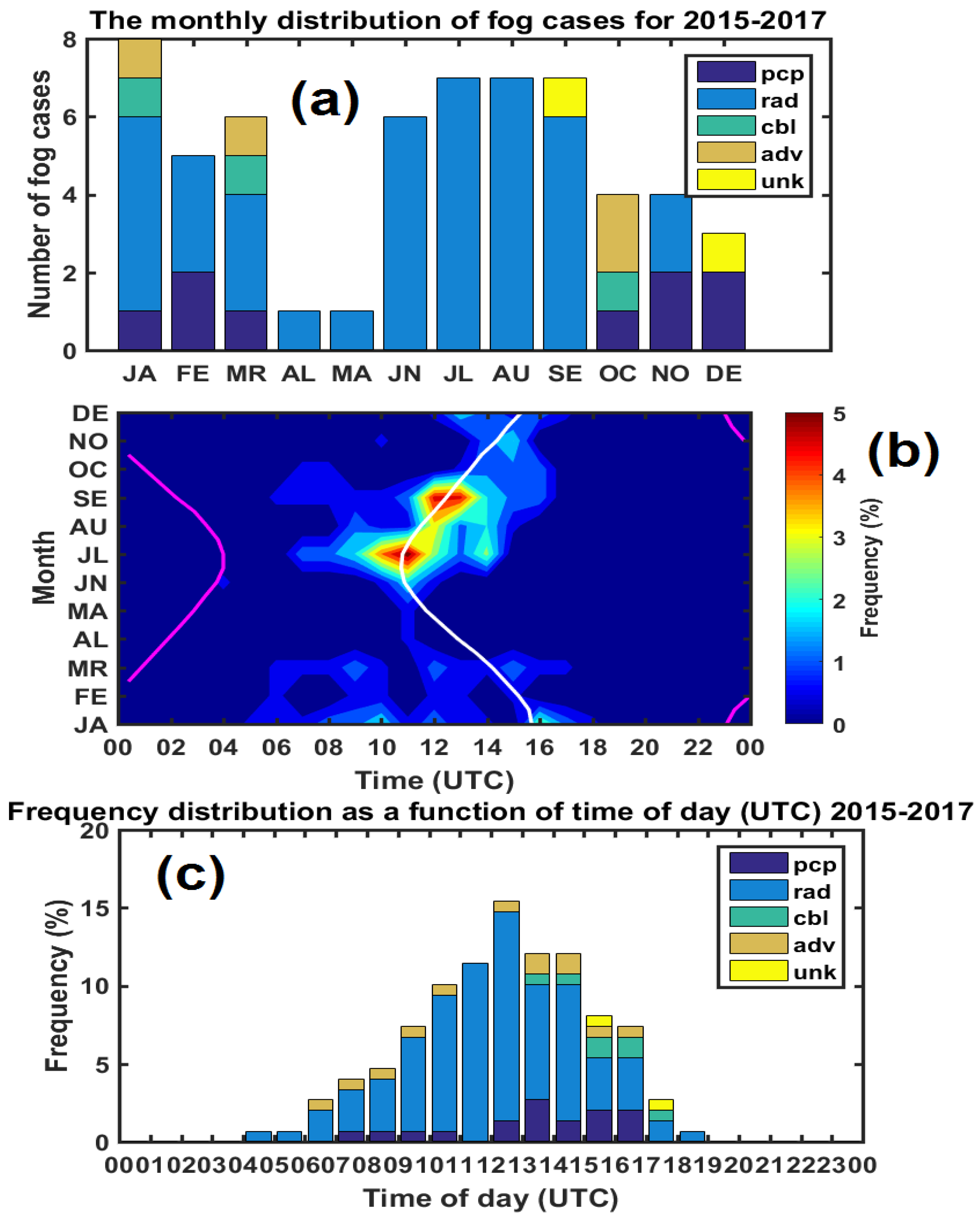 Remotesensing 14 04865 g004 Remotesensing 14 04865 g004