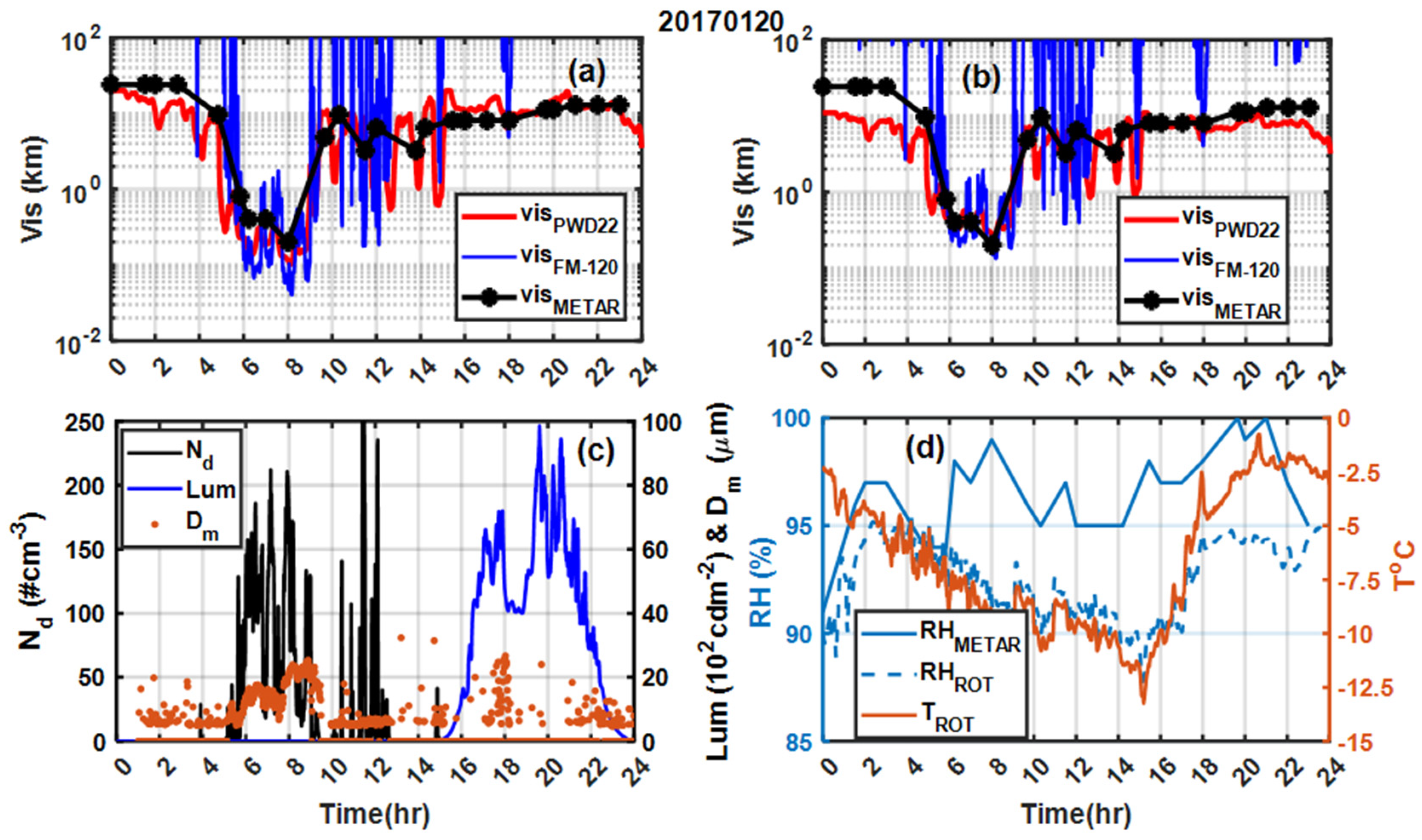 Remotesensing 14 04865 g014 Remotesensing 14 04865 g014