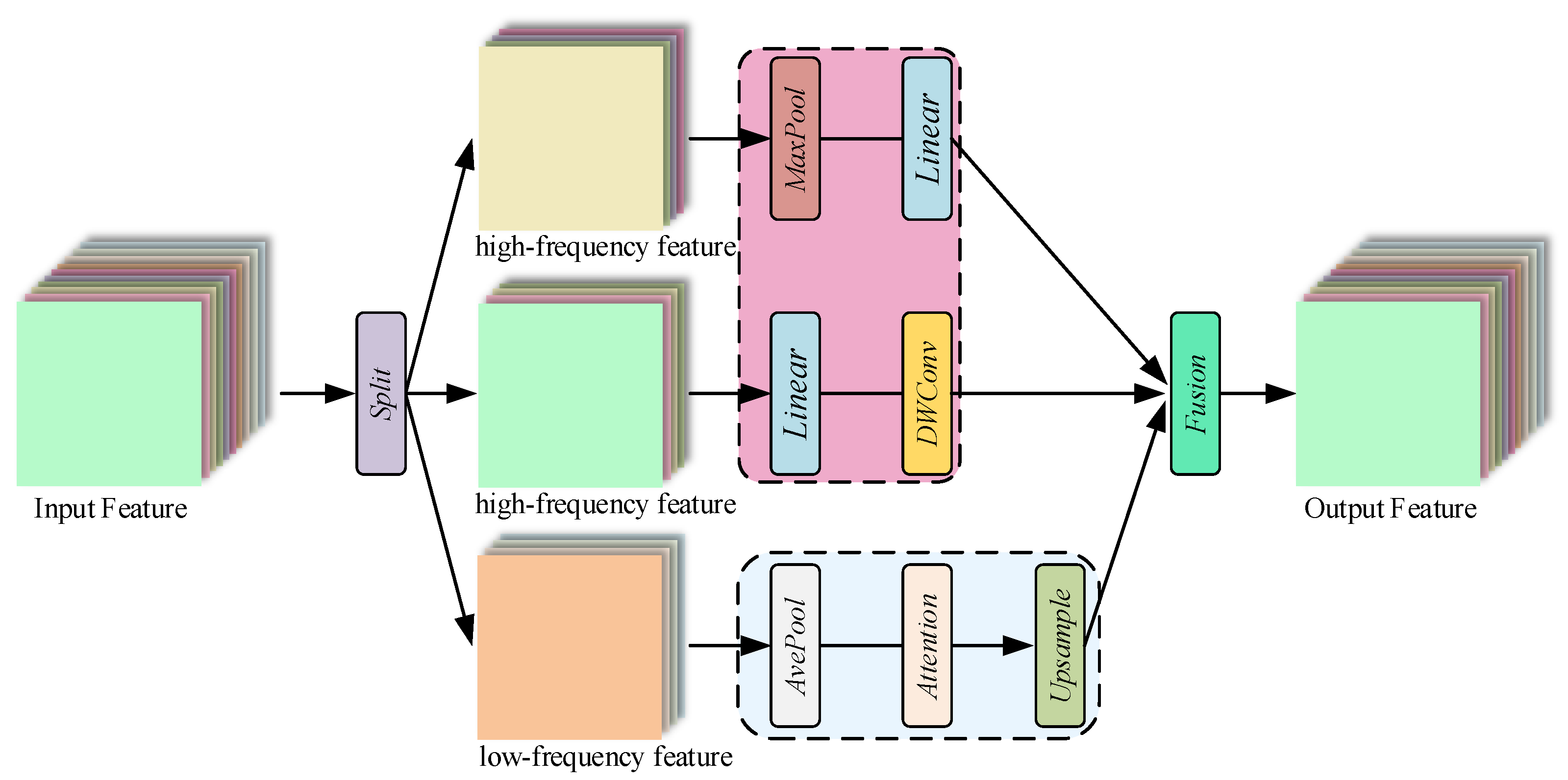 Remotesensing 14 04866 g002 Remotesensing 14 04866 g002