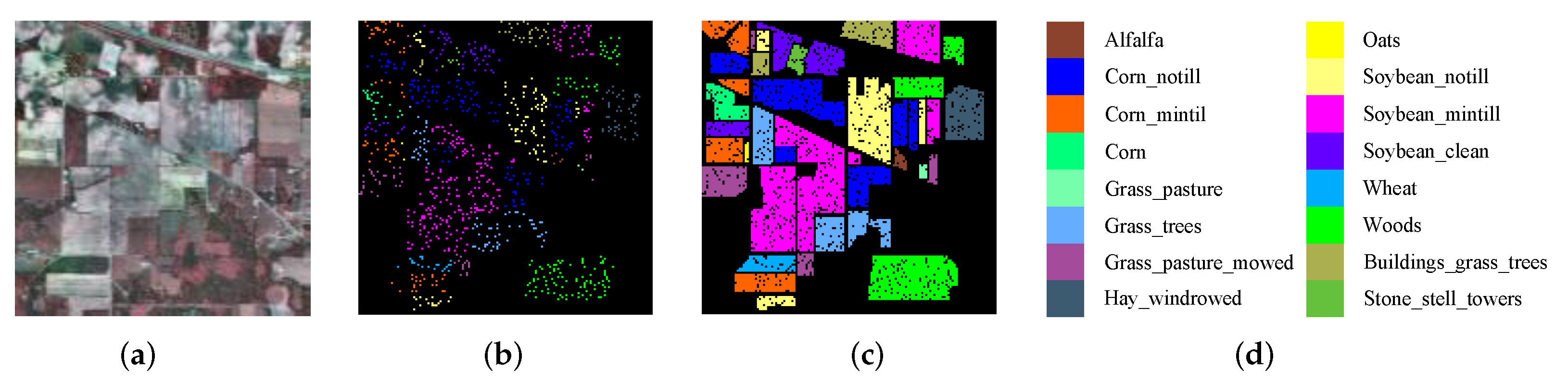 Remotesensing 14 04866 g003 Remotesensing 14 04866 g003