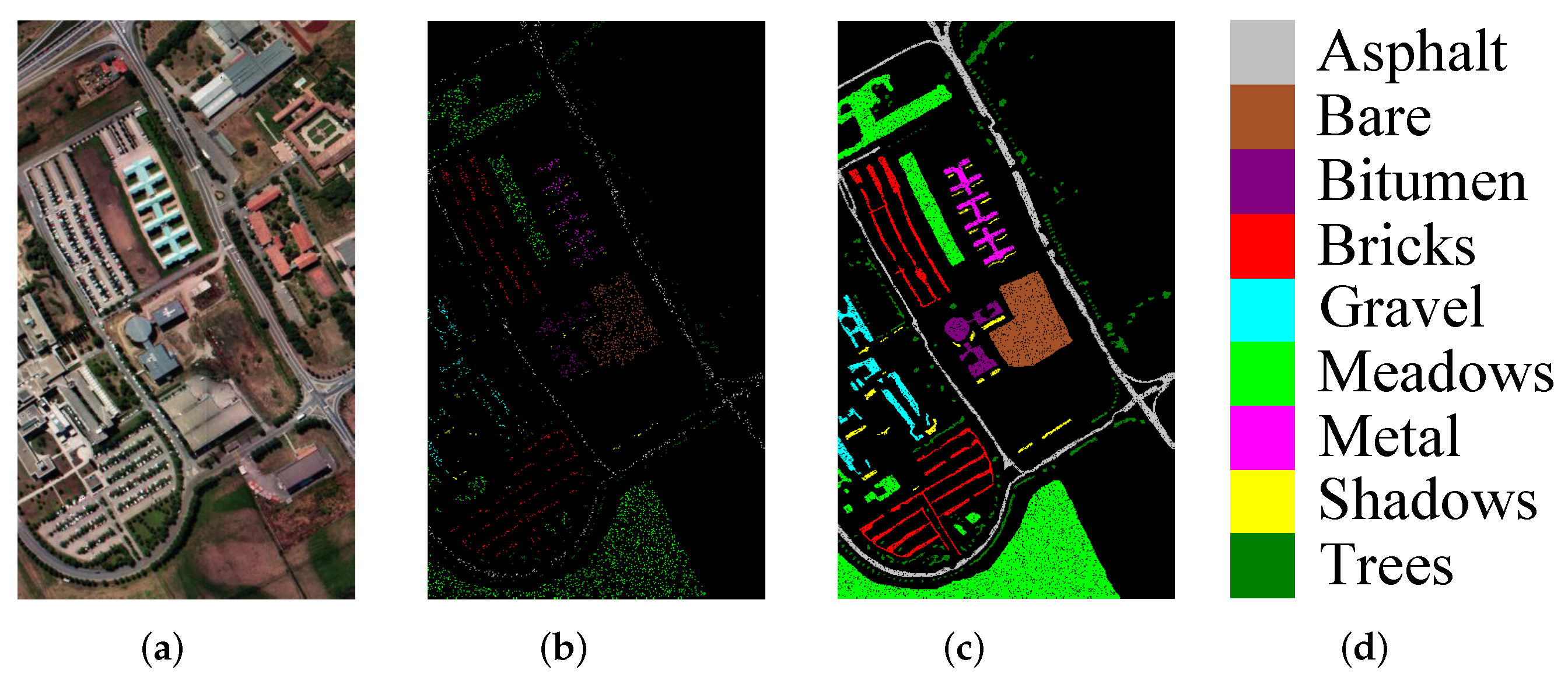 Remotesensing 14 04866 g004 Remotesensing 14 04866 g004