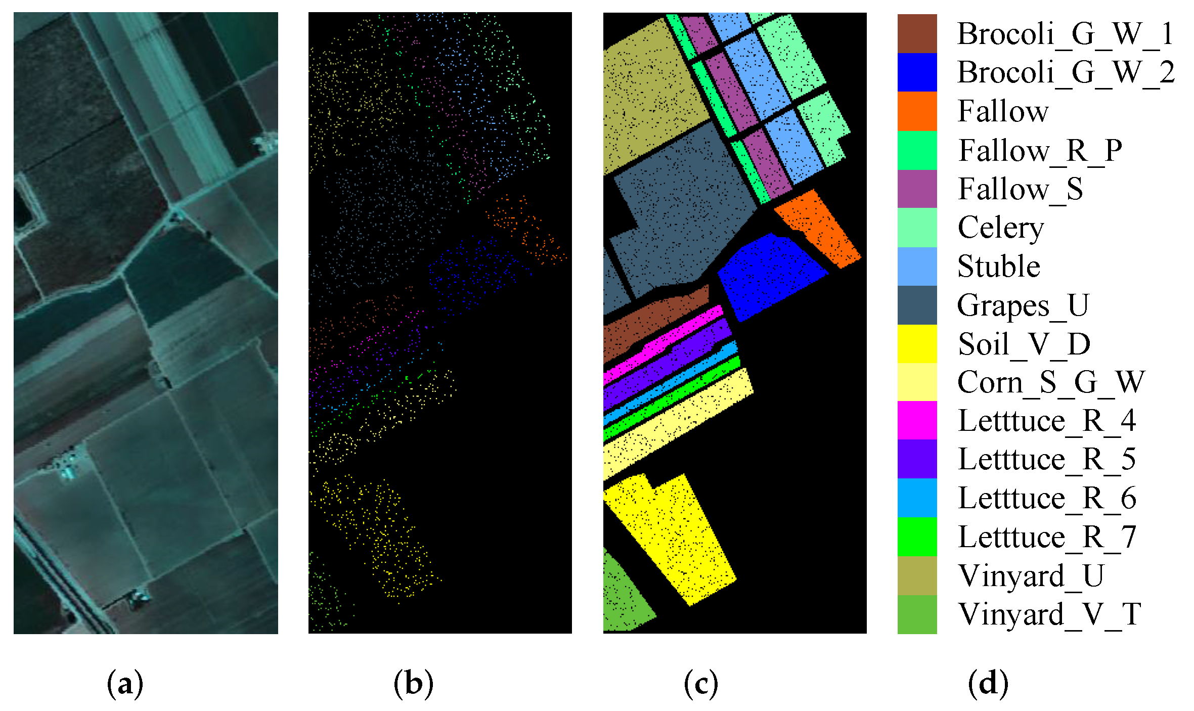 Remotesensing 14 04866 g005 Remotesensing 14 04866 g005