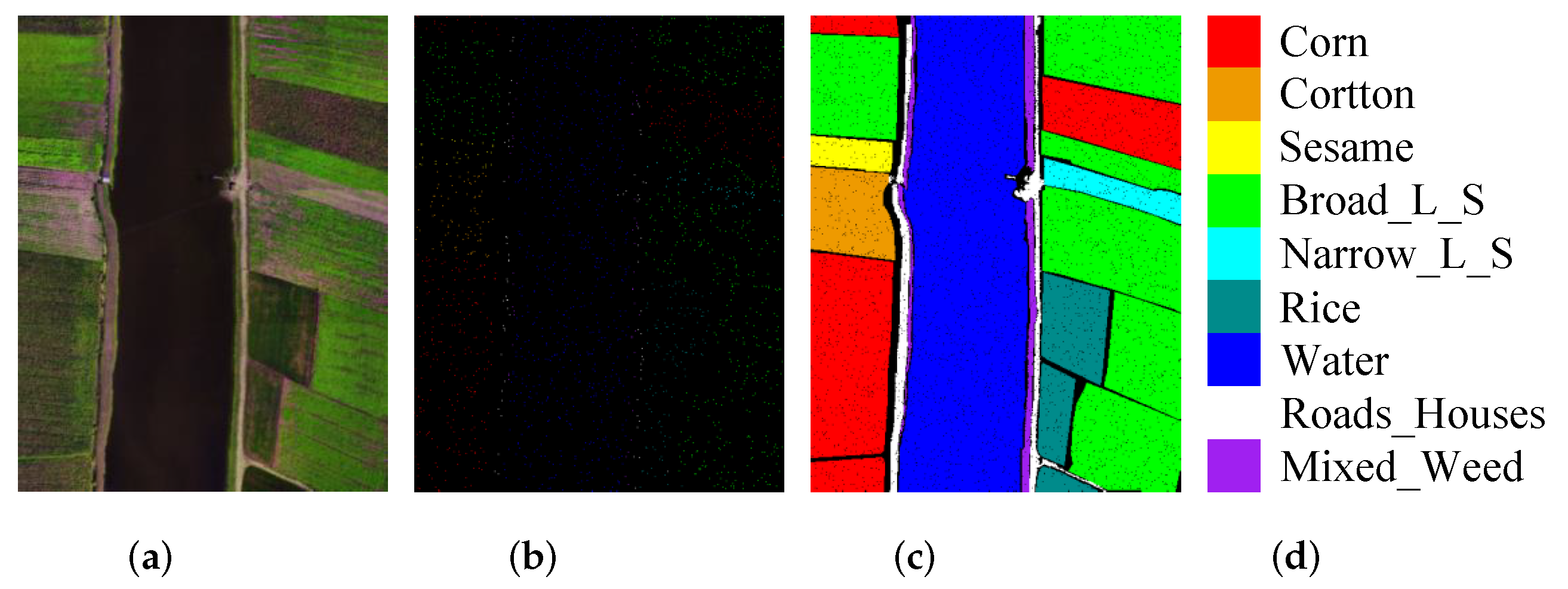 Remotesensing 14 04866 g006 Remotesensing 14 04866 g006