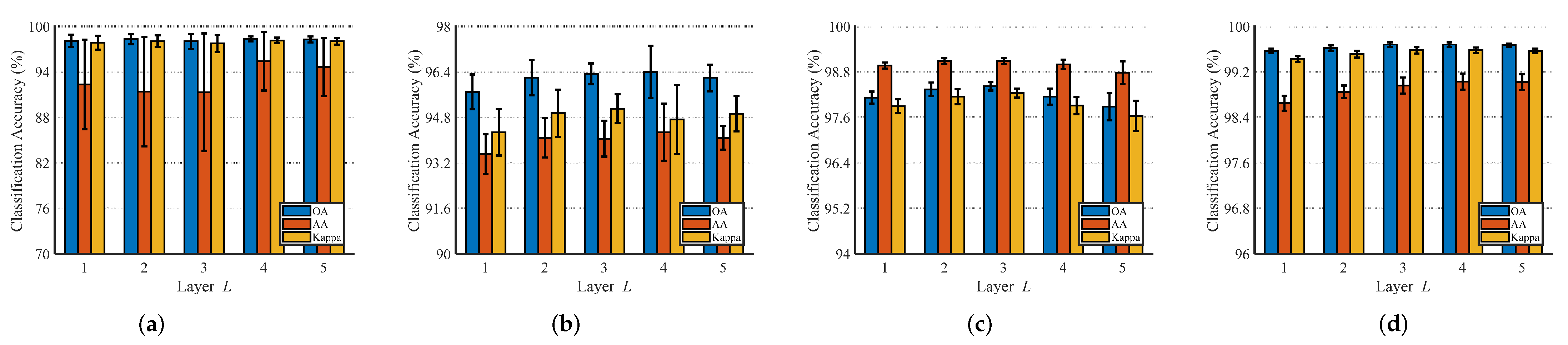 Remotesensing 14 04866 g012 Remotesensing 14 04866 g012