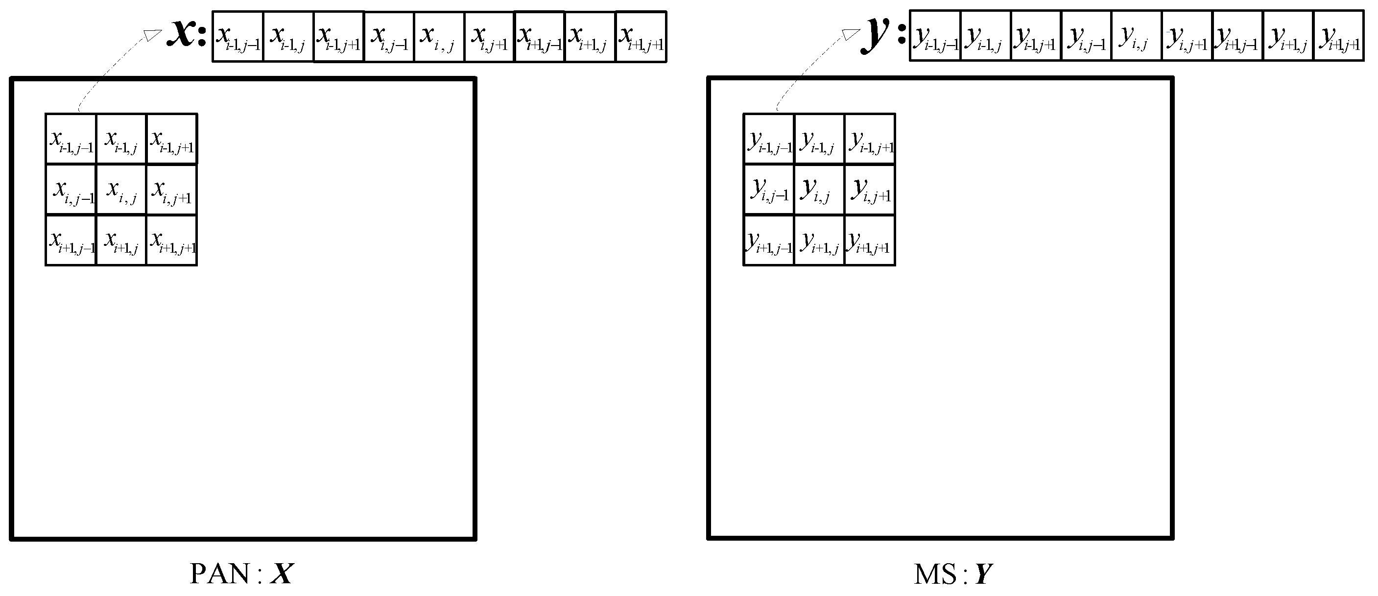 Remotesensing 14 04867 g004 Remotesensing 14 04867 g004