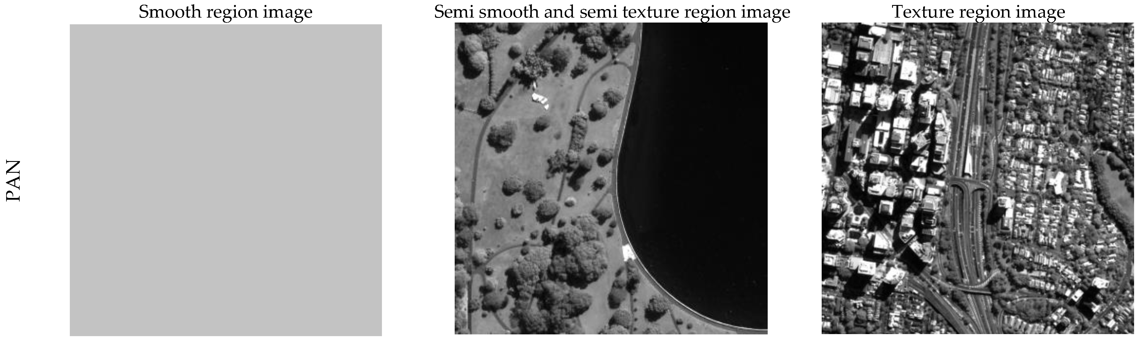 Remotesensing 14 04867 g006a Remotesensing 14 04867 g006a