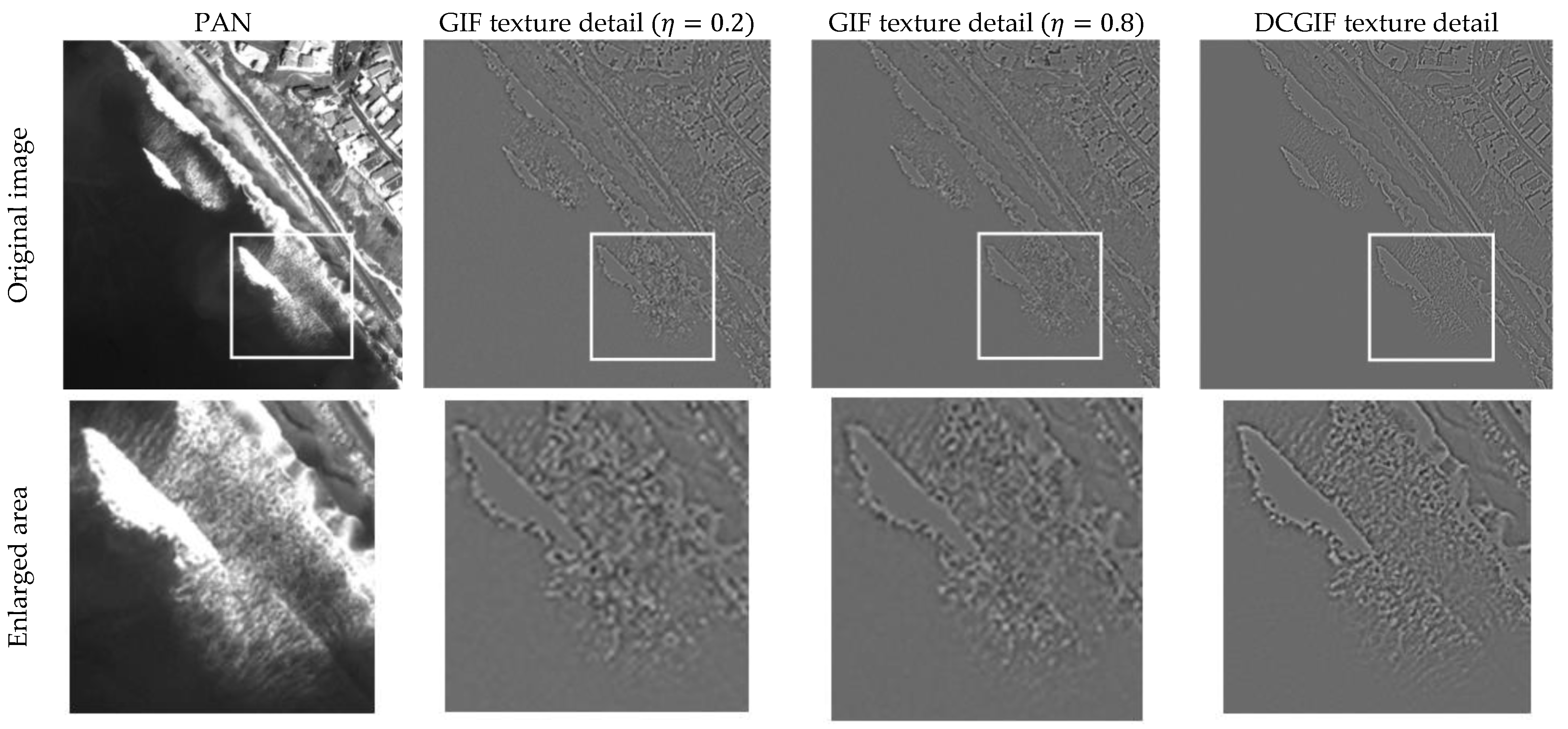 Remotesensing 14 04867 g007 Remotesensing 14 04867 g007