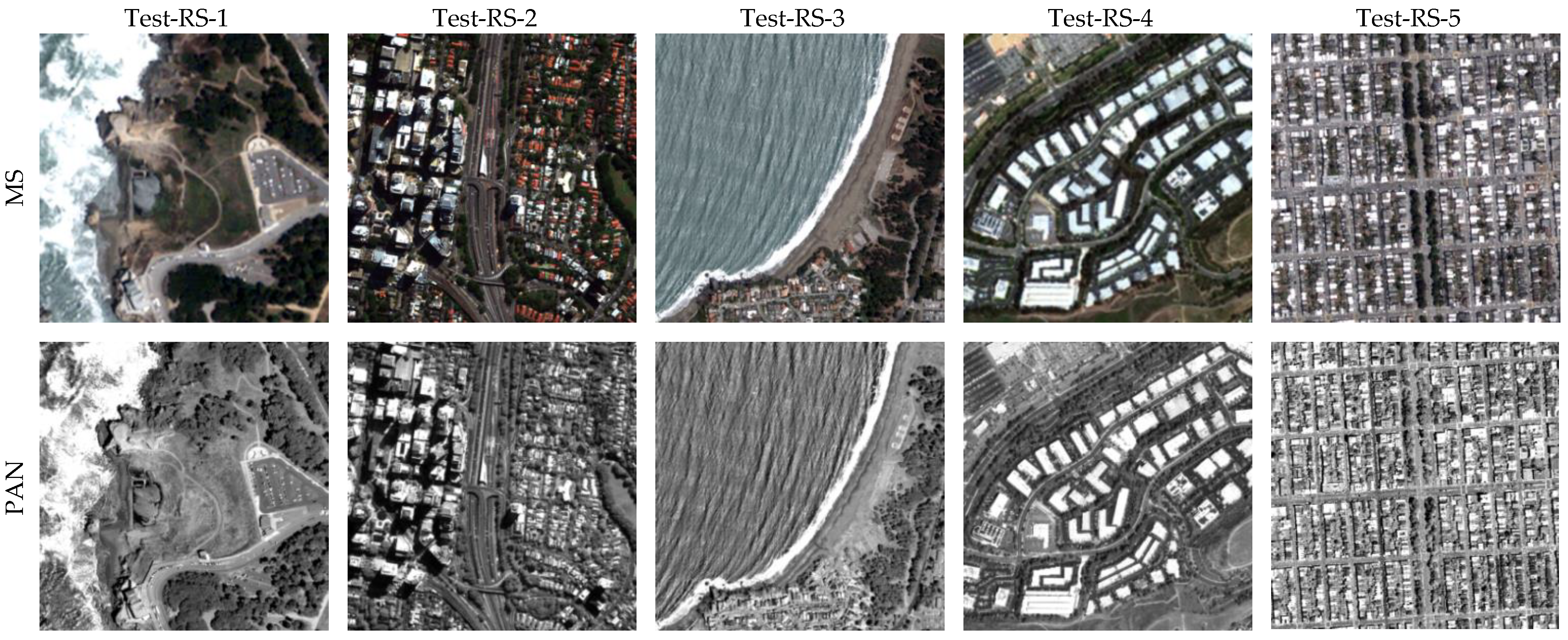 Remotesensing 14 04867 g013 Remotesensing 14 04867 g013