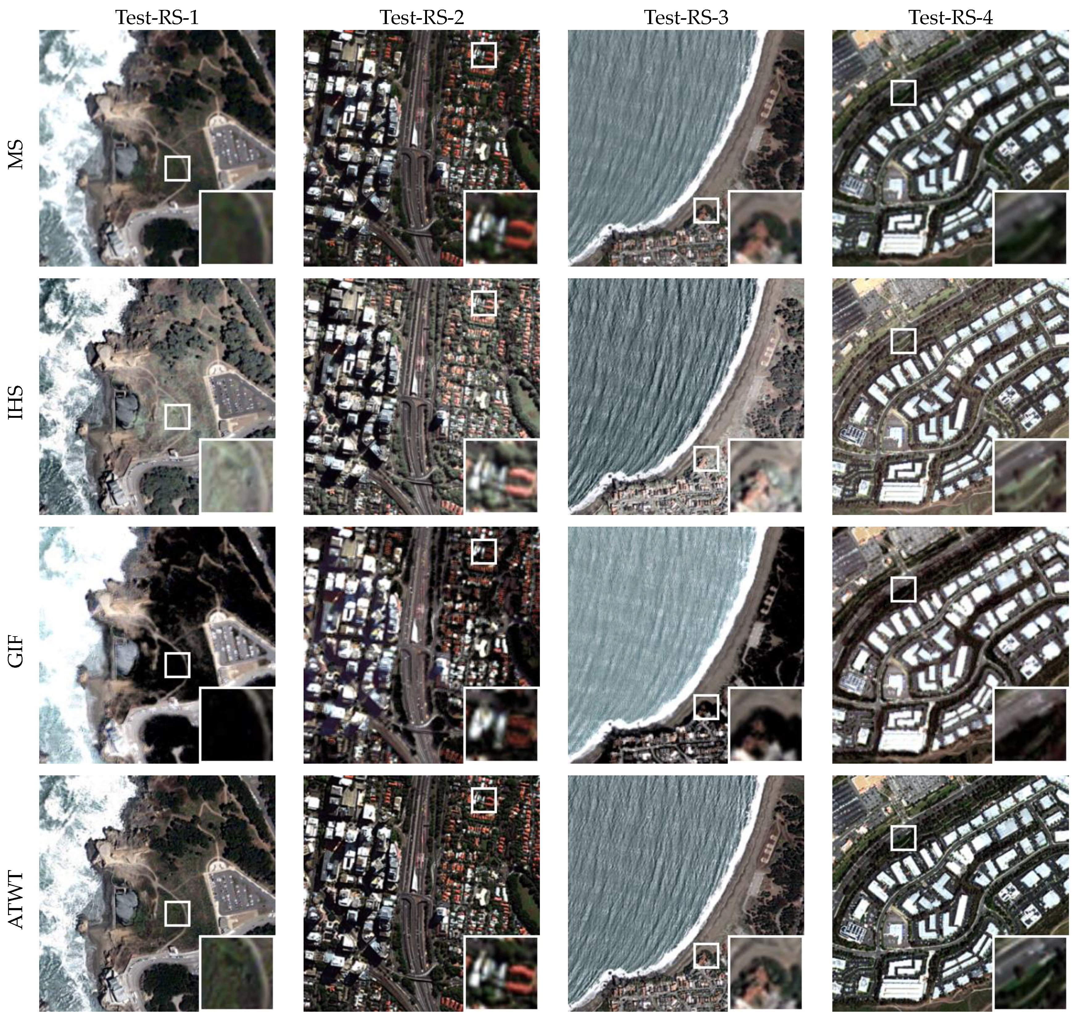 Remotesensing 14 04867 g014a Remotesensing 14 04867 g014a