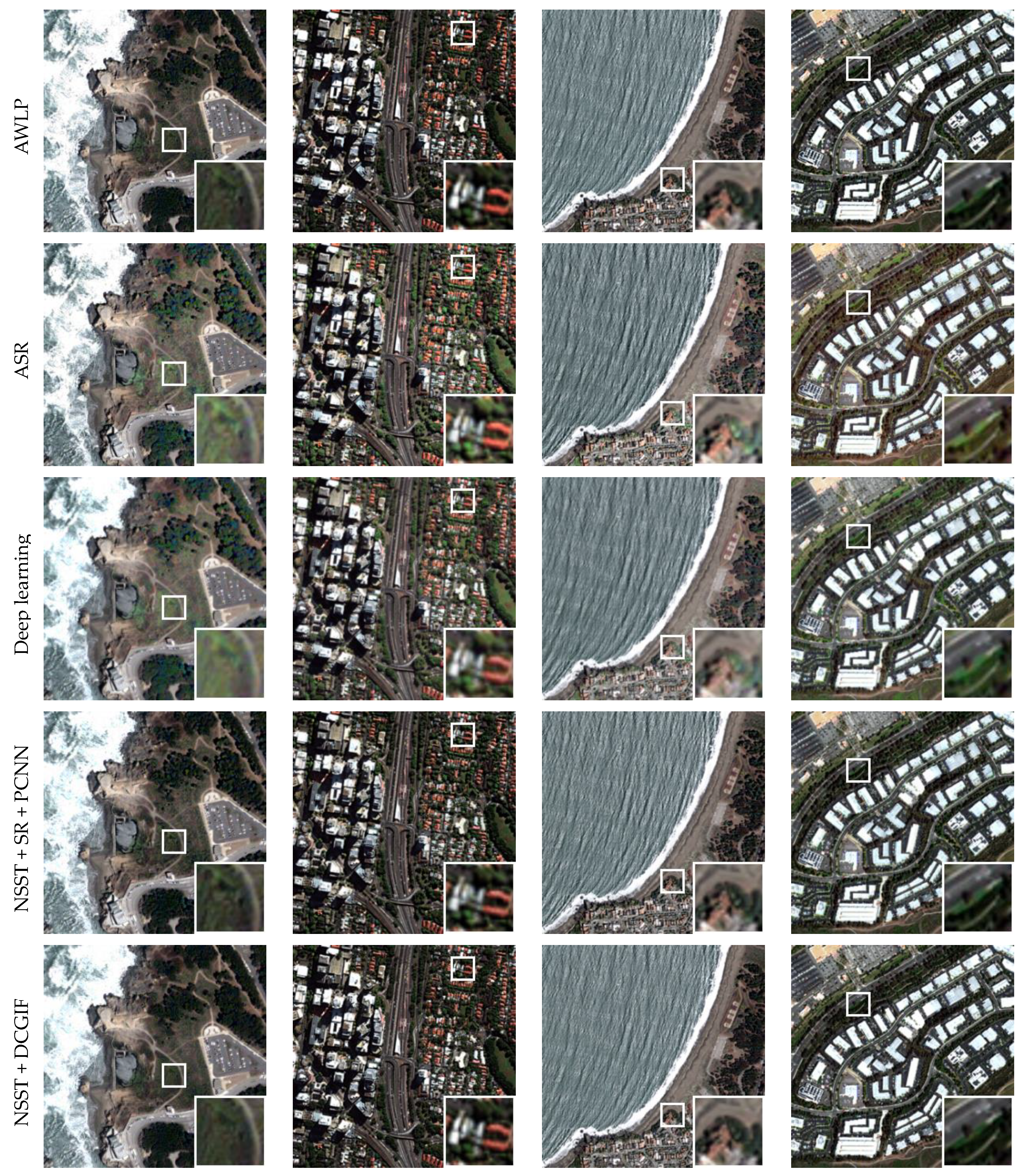 Remotesensing 14 04867 g014b Remotesensing 14 04867 g014b