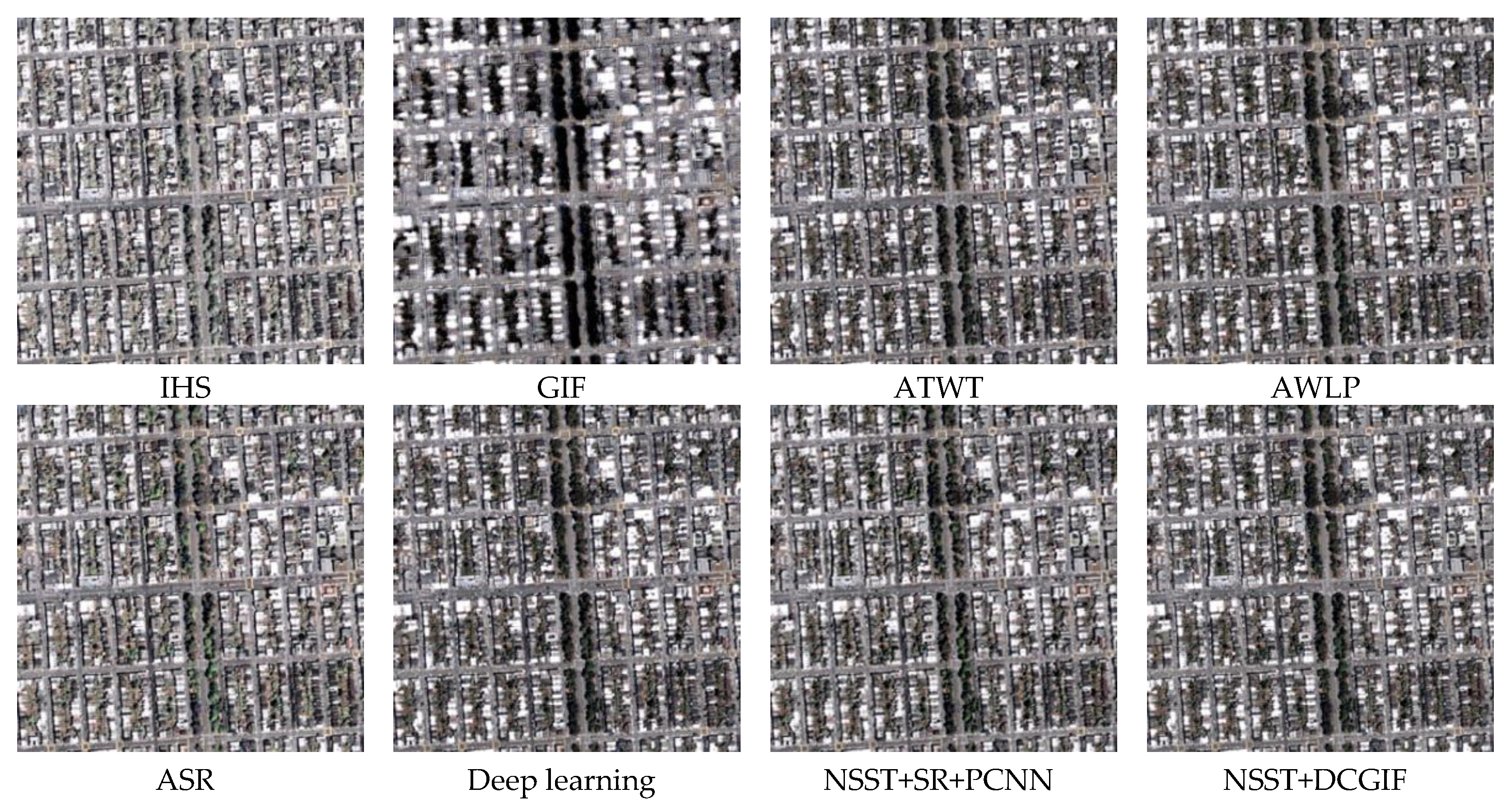 Remotesensing 14 04867 g015 Remotesensing 14 04867 g015