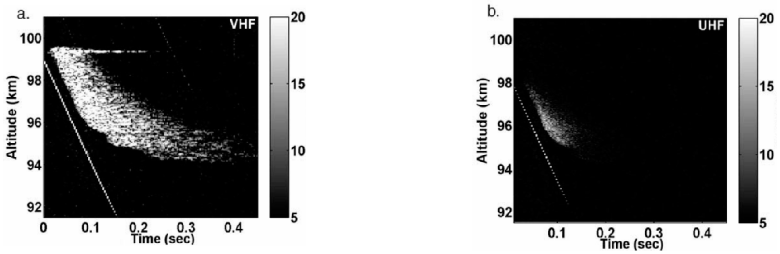 Remotesensing 14 04869 g001