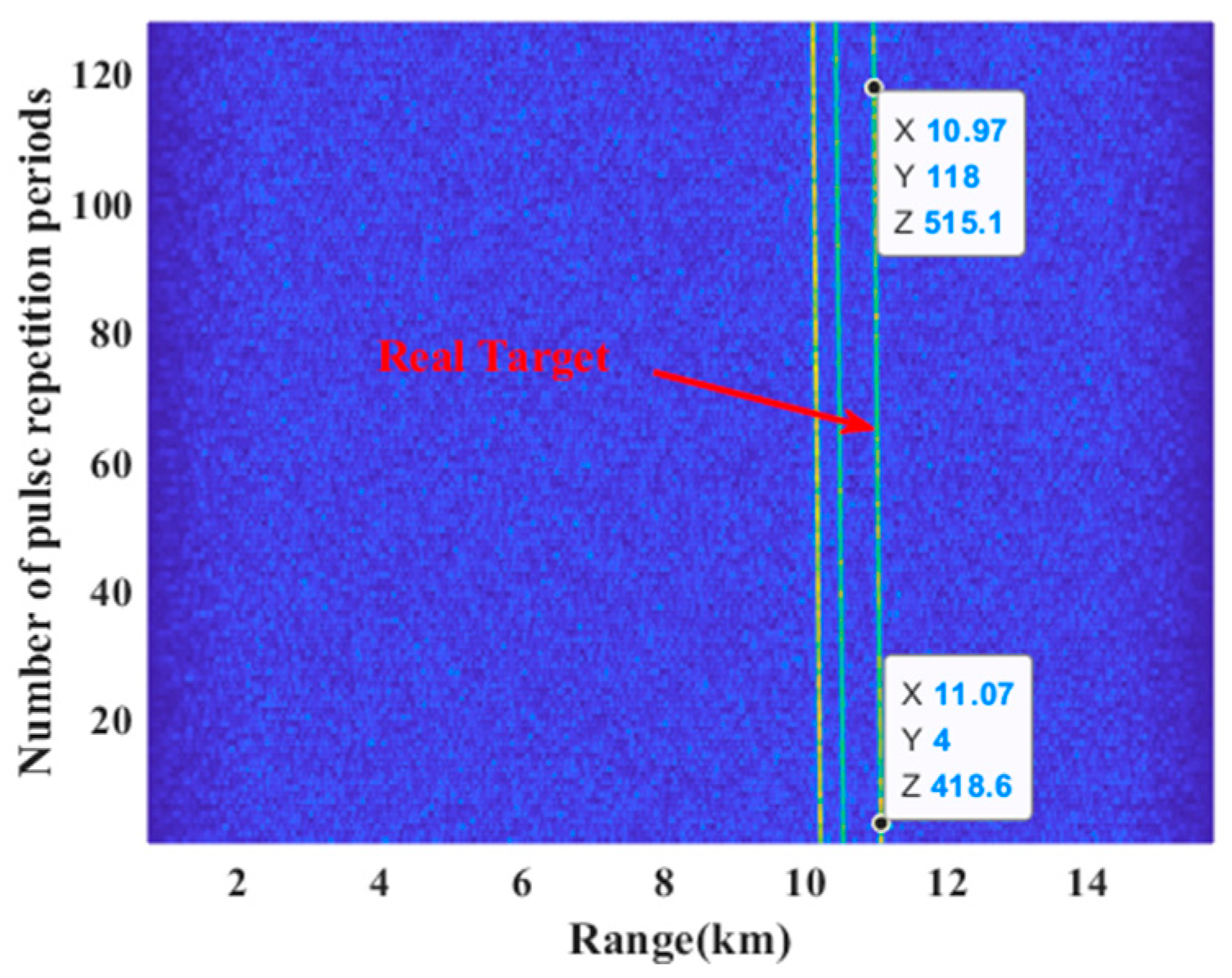 Remotesensing 14 04869 g009