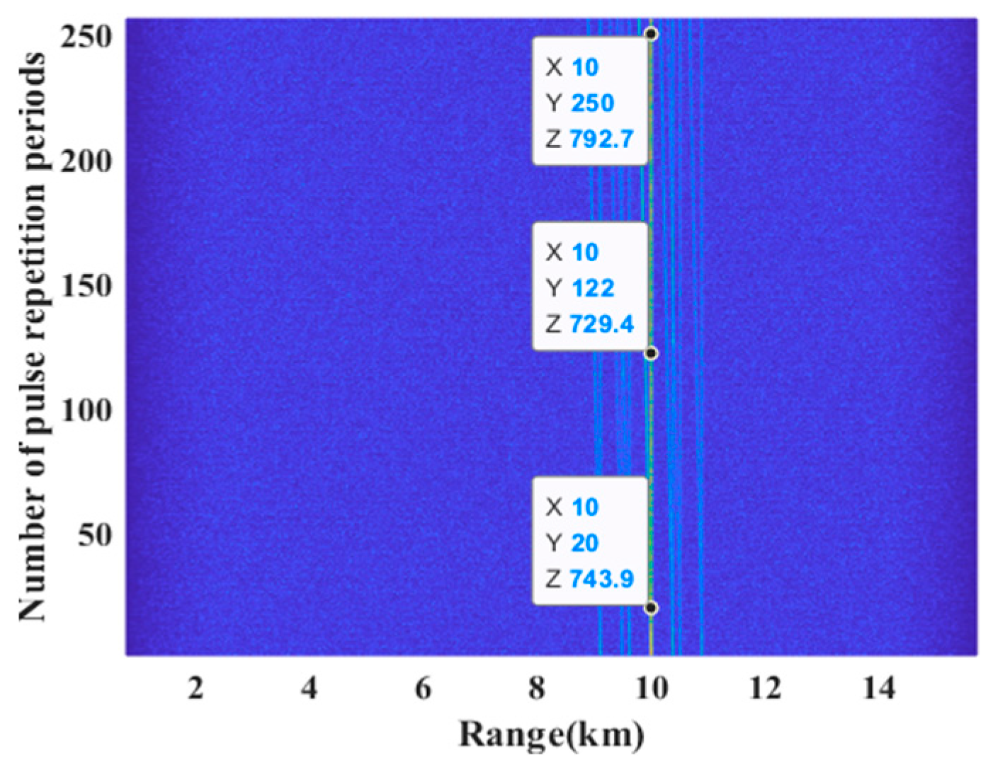 Remotesensing 14 04869 g013