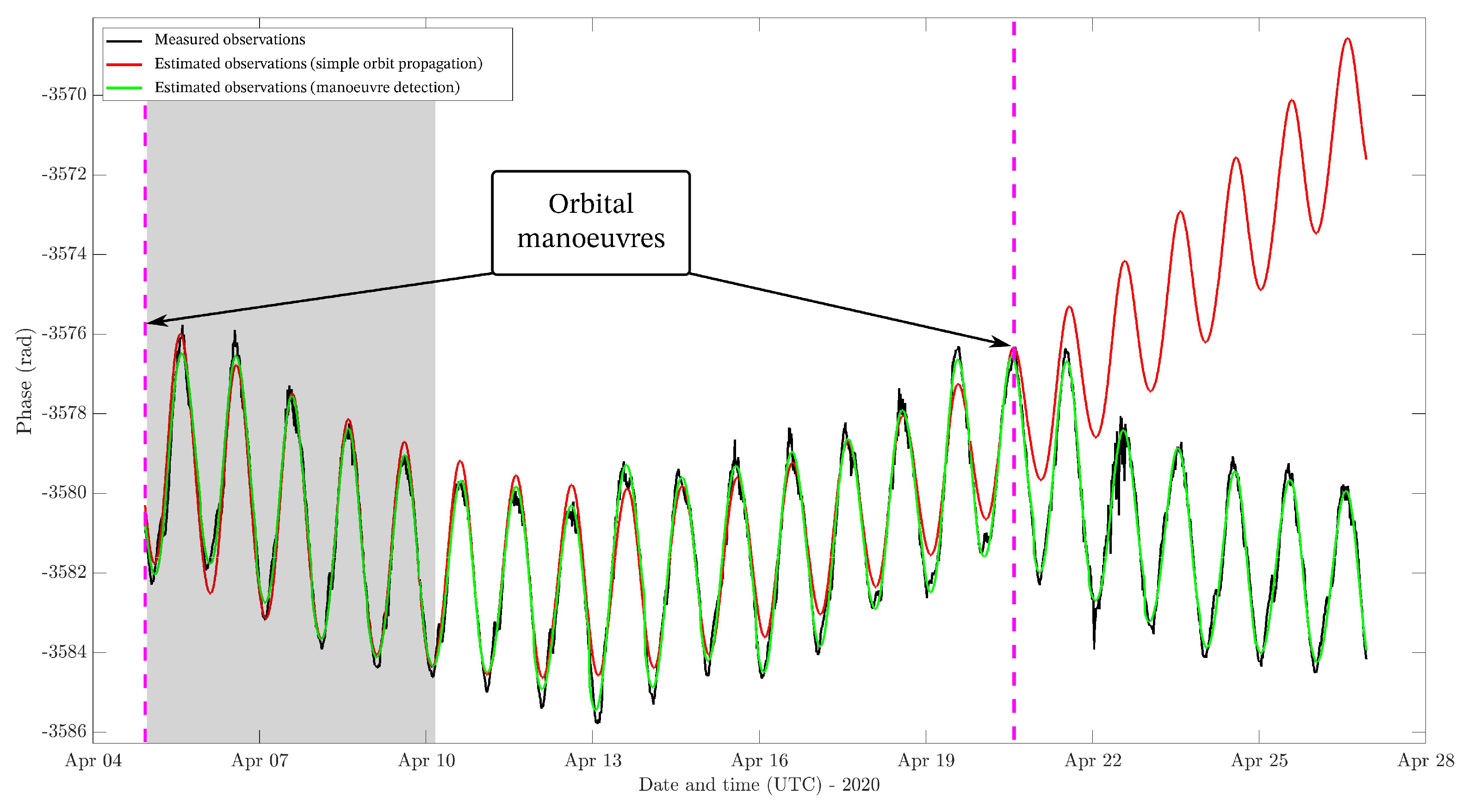 Remotesensing 14 04871 g007