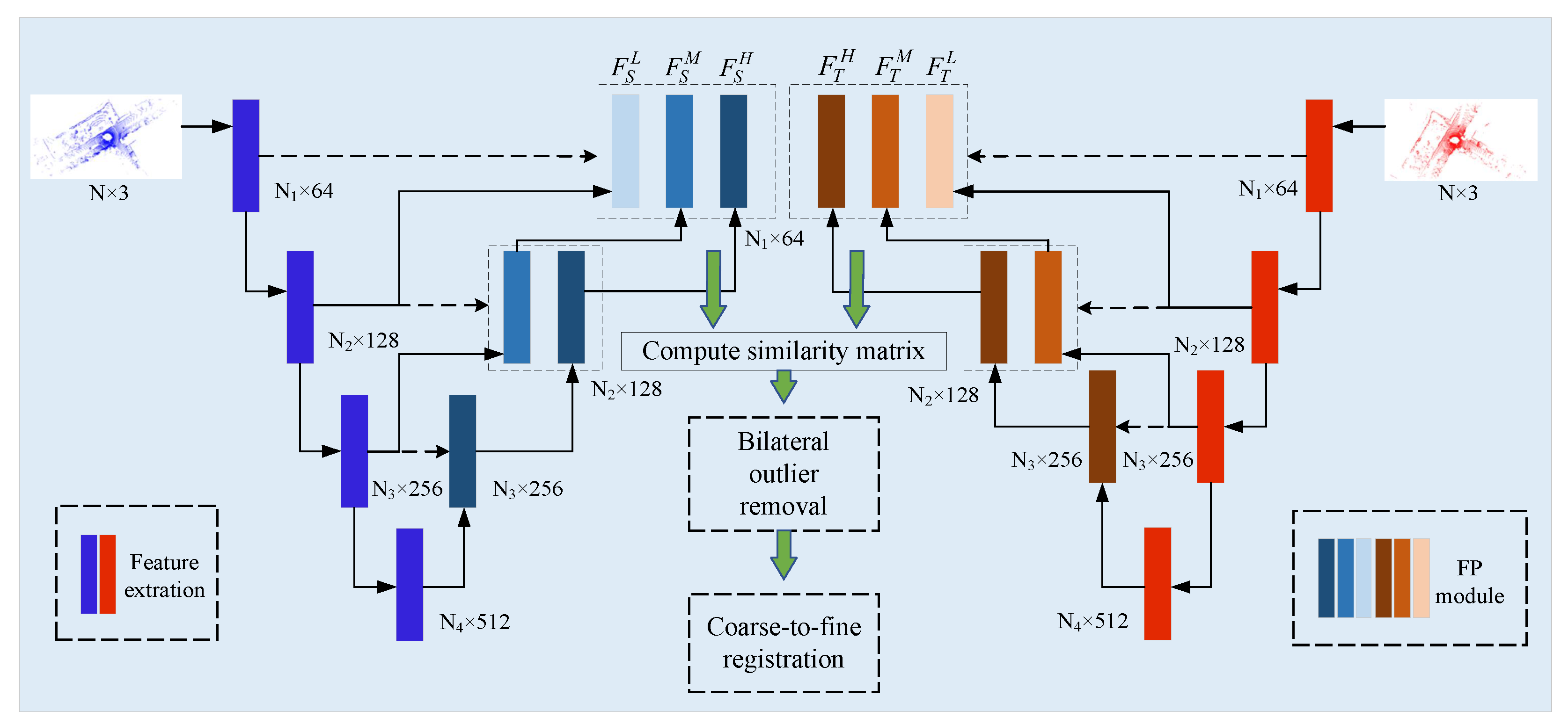 Remotesensing 14 04874 g002