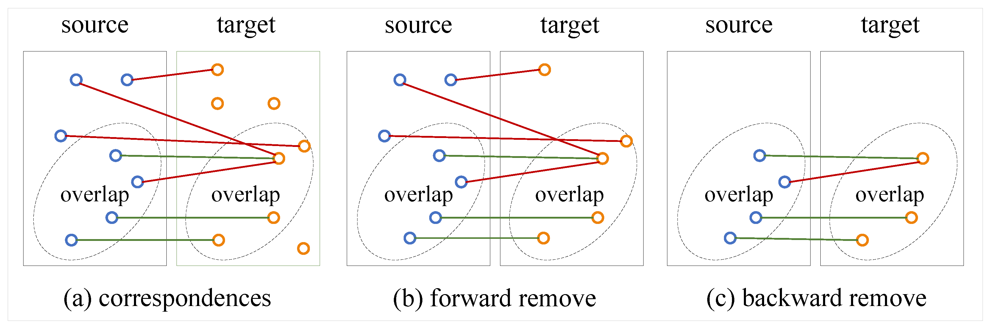 Remotesensing 14 04874 g004
