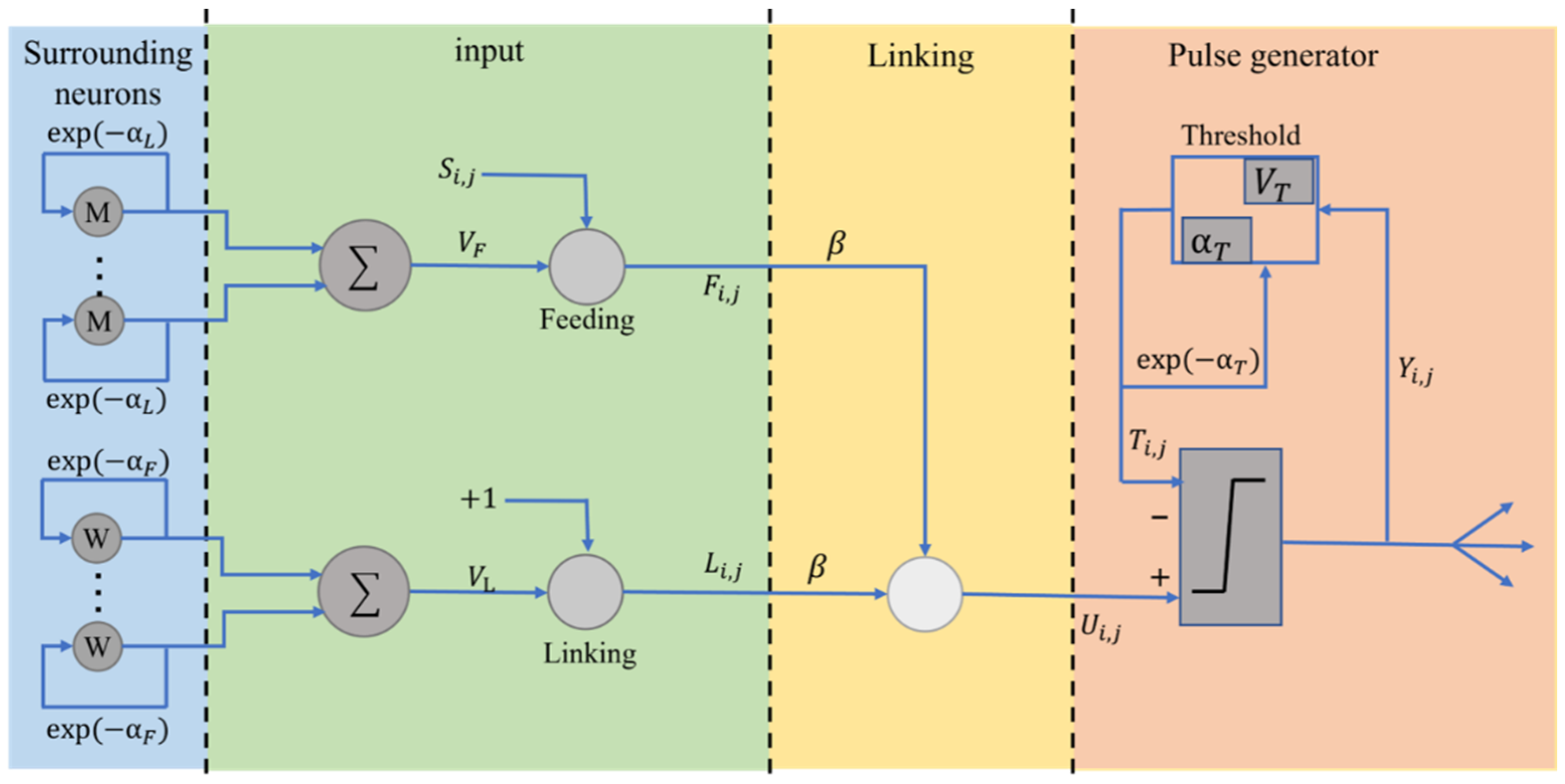 Remotesensing 14 04875 g001