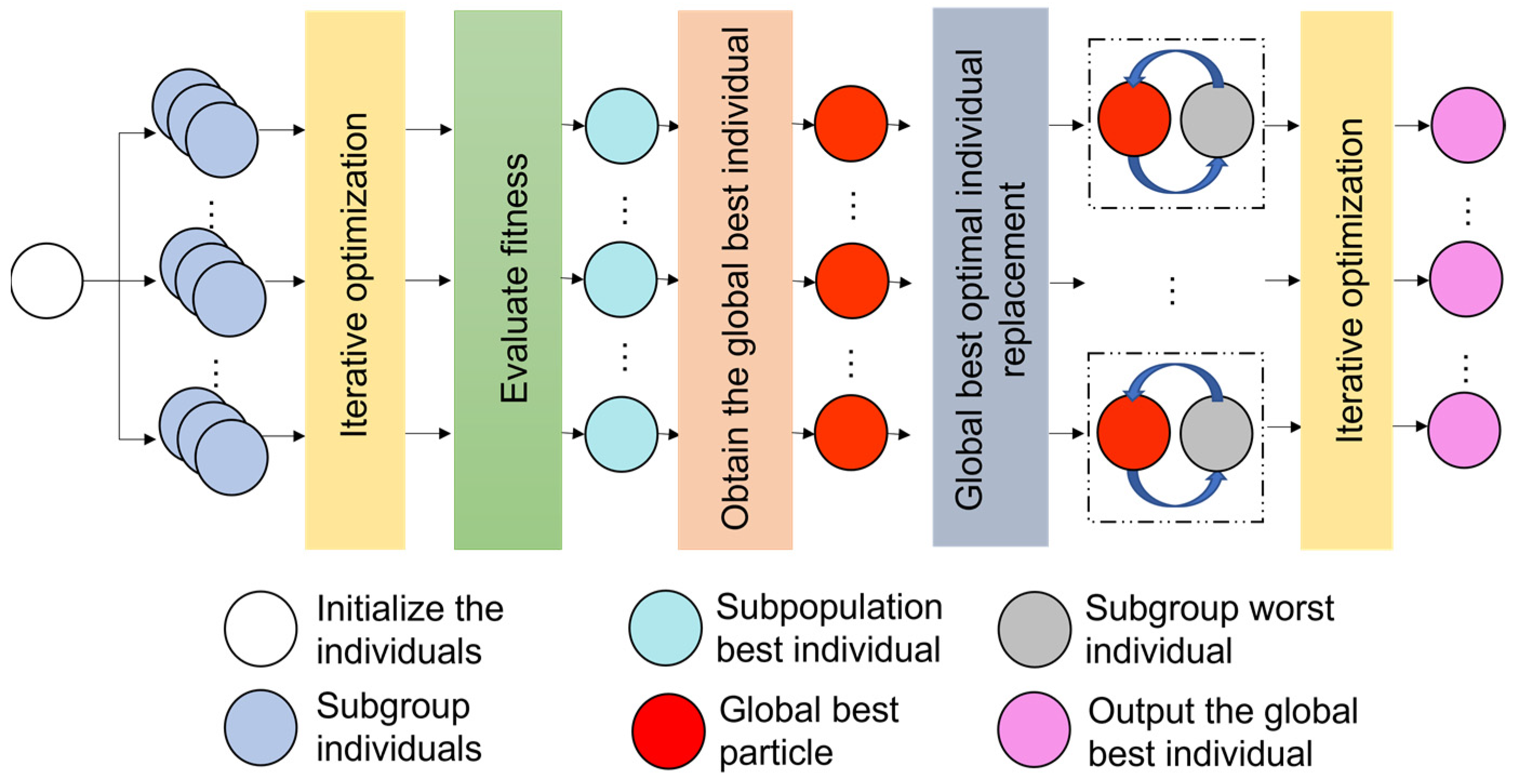 Remotesensing 14 04875 g002