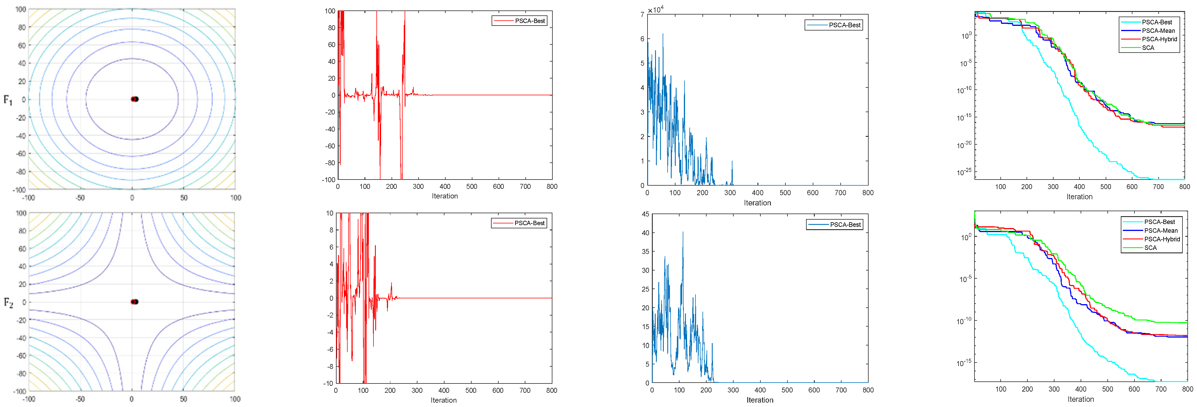 Remotesensing 14 04875 g004a