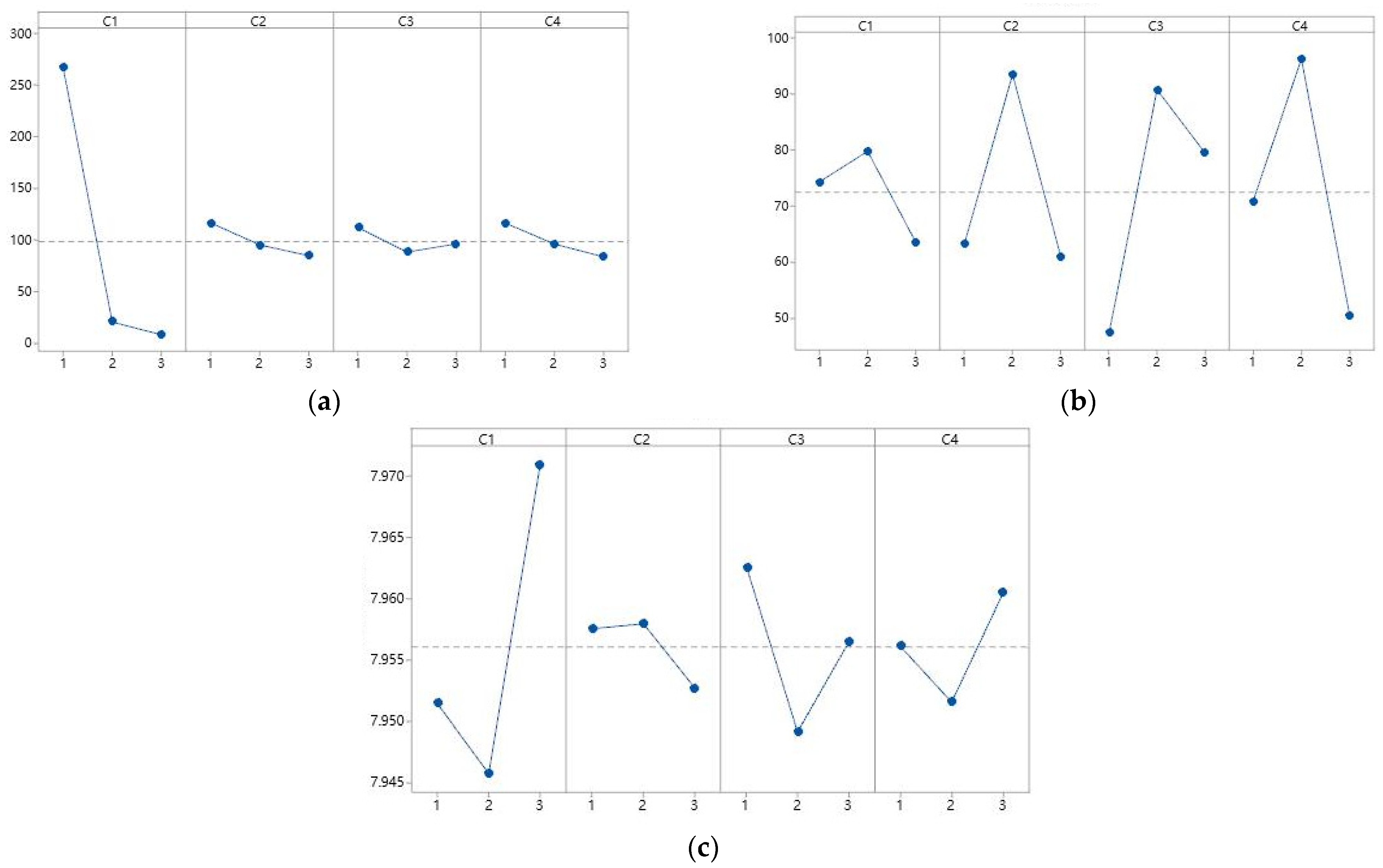 Remotesensing 14 04875 g005