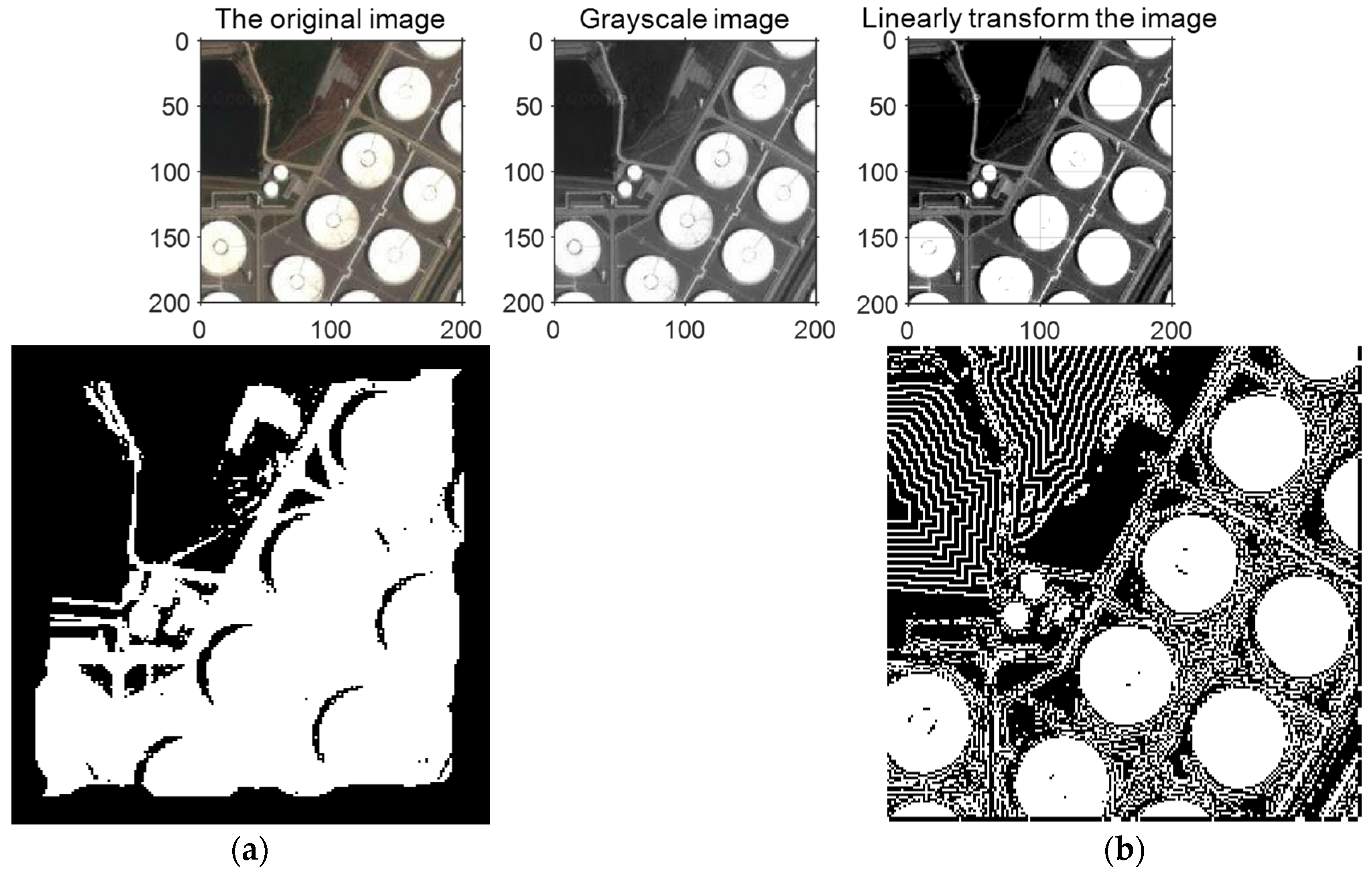 Remotesensing 14 04875 g007