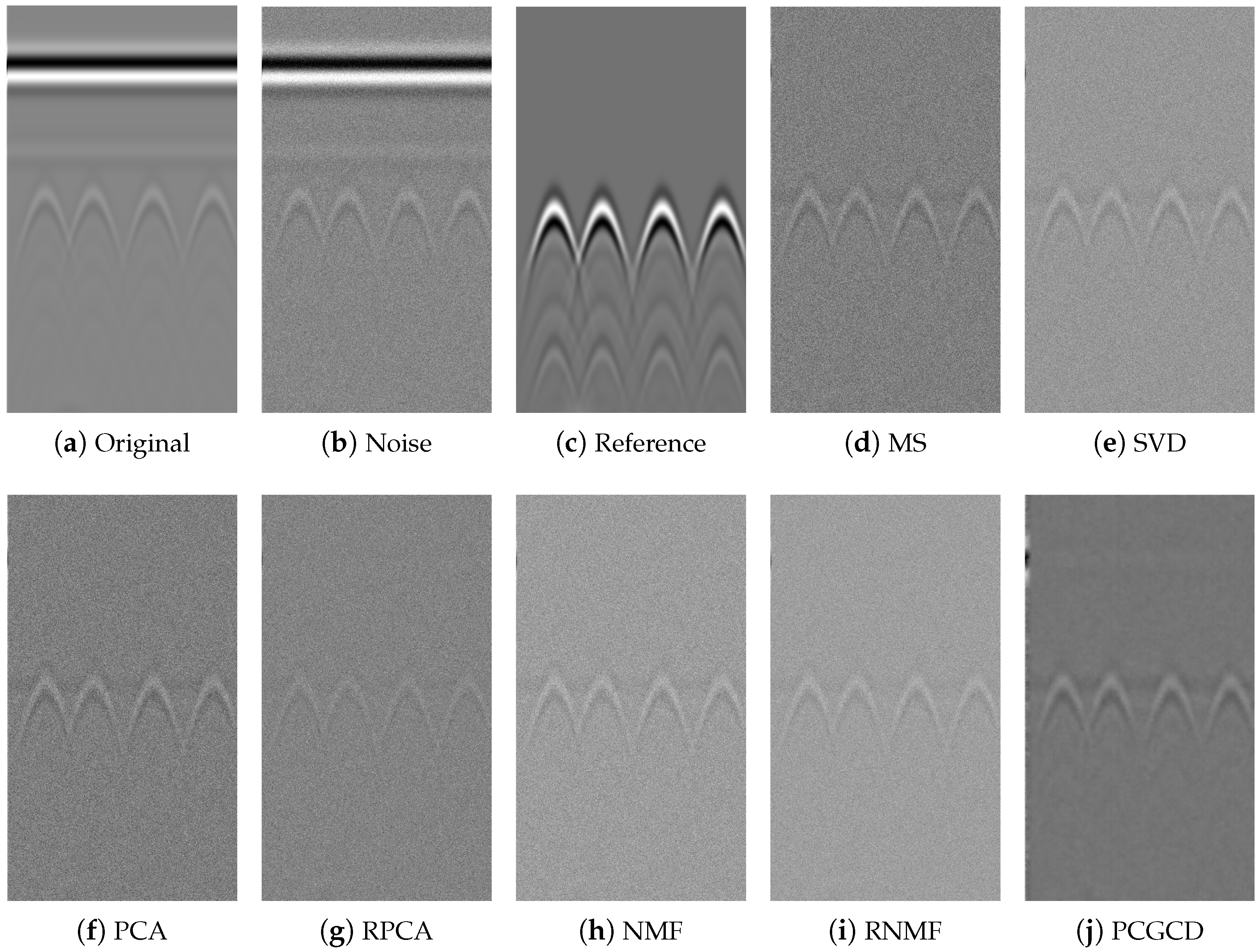 Remotesensing 14 04879 g006