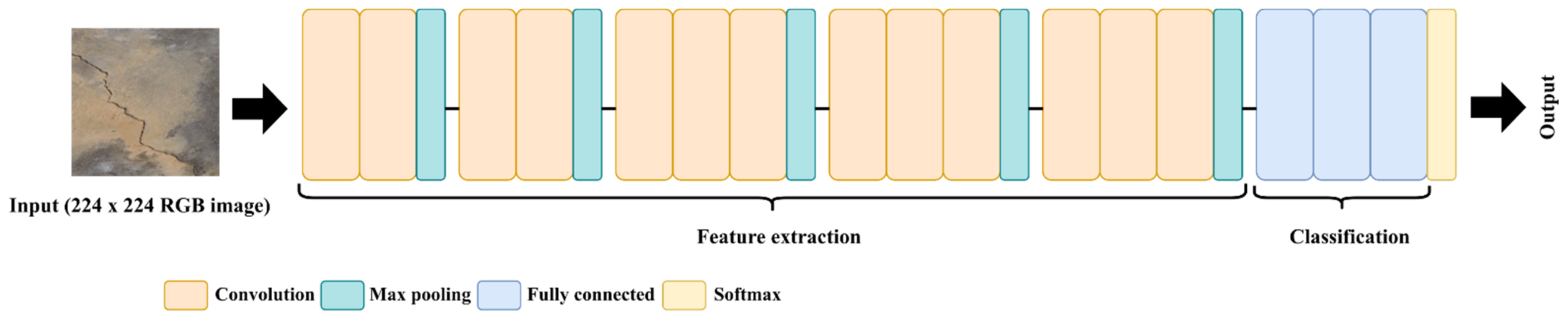 Remotesensing 14 04882 g003 Remotesensing 14 04882 g003