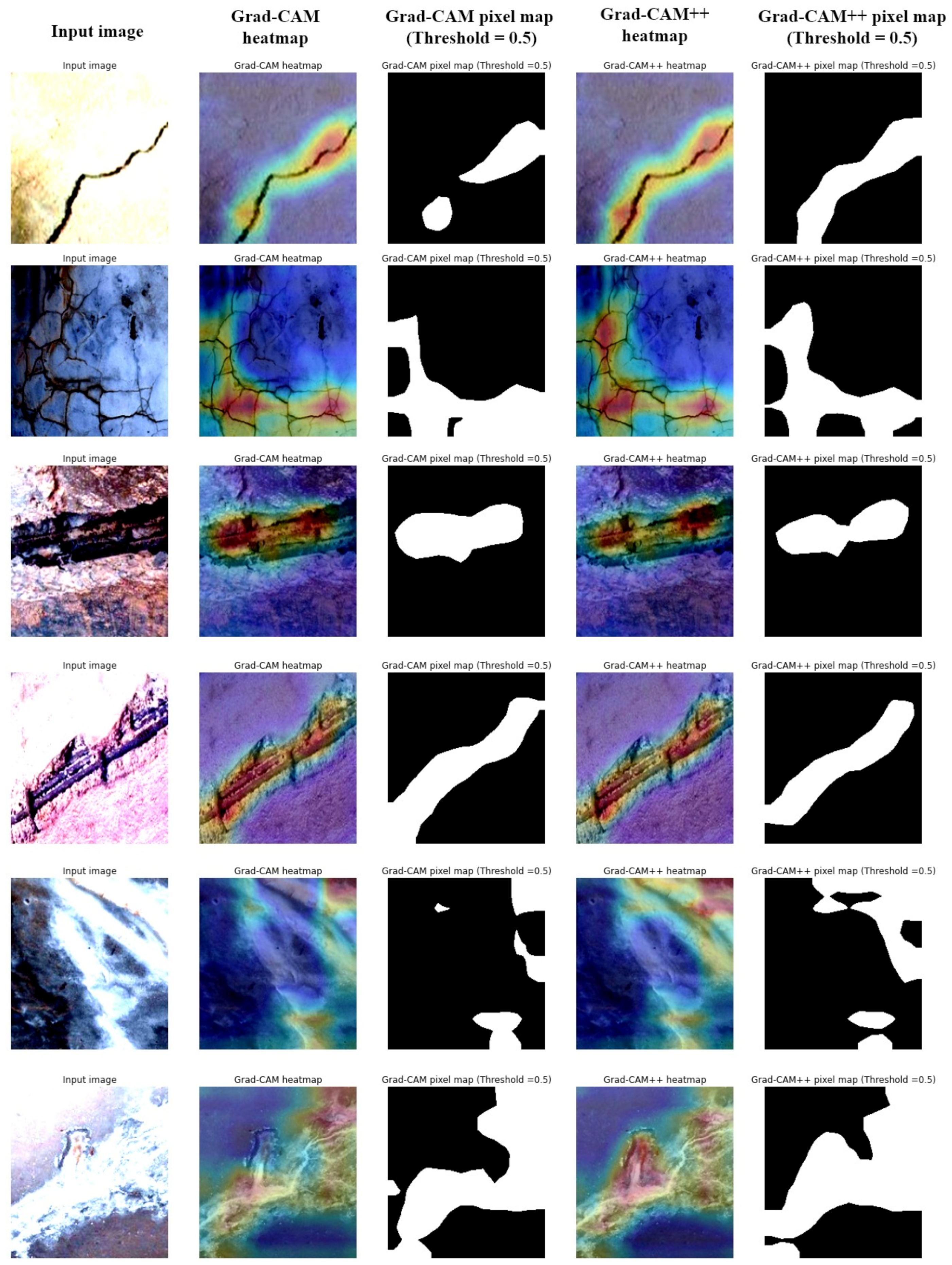Remotesensing 14 04882 g008 Remotesensing 14 04882 g008