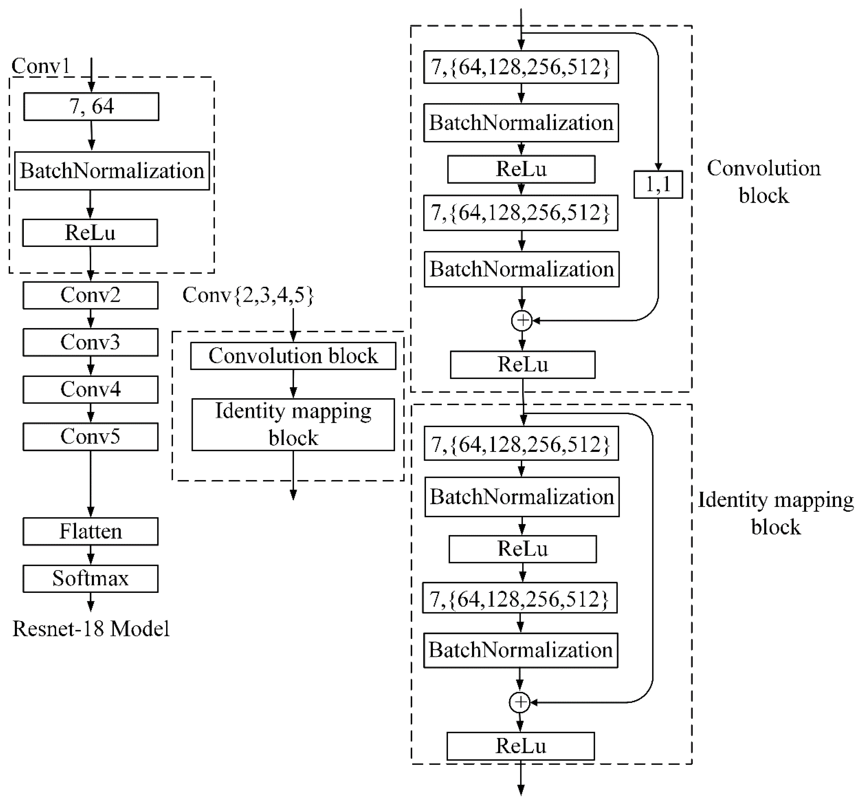 Remotesensing 14 04883 g006 Remotesensing 14 04883 g006