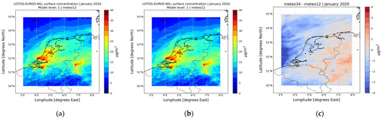 Remotesensing 14 04886 g0a2