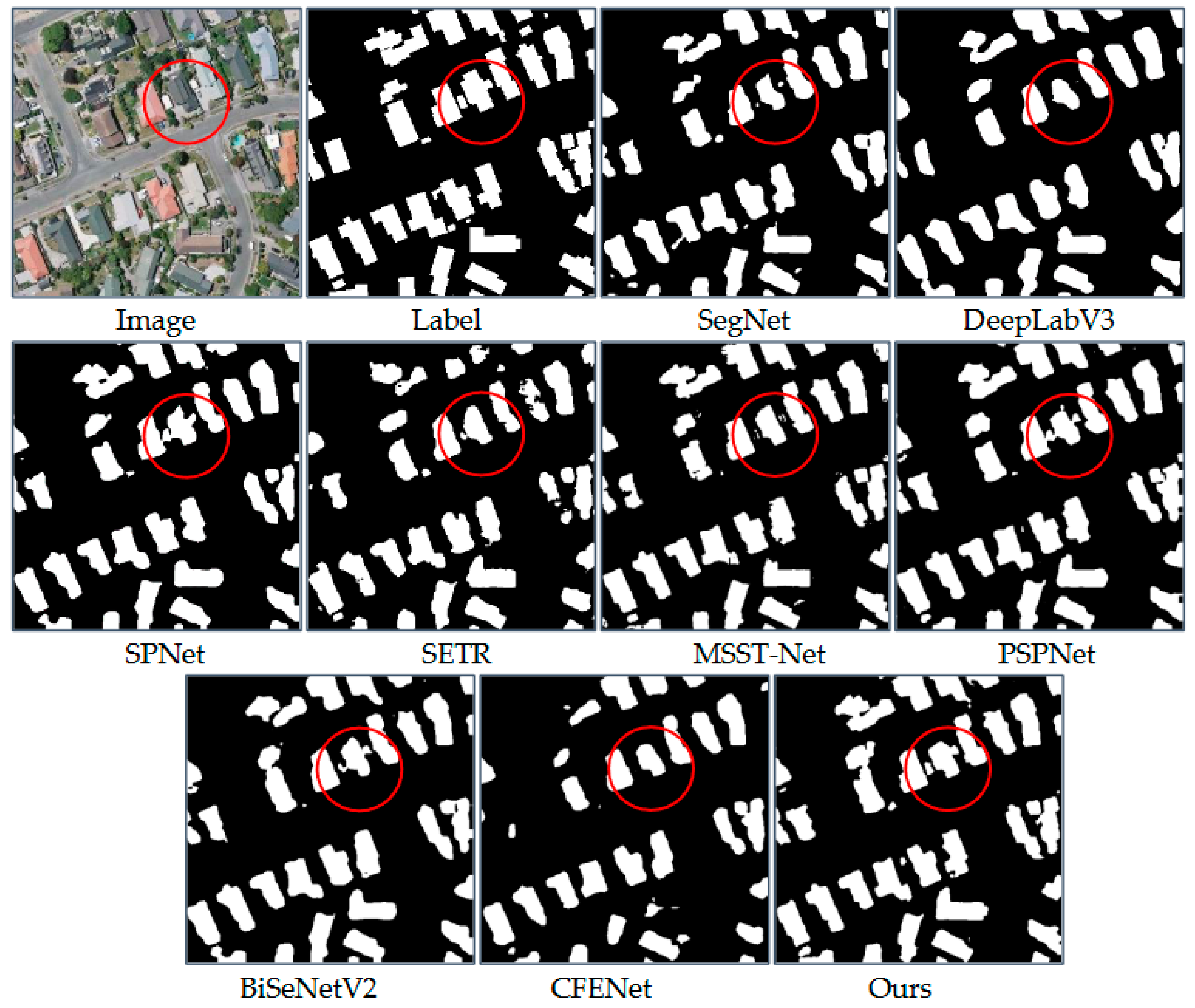 Remotesensing 14 04889 g005