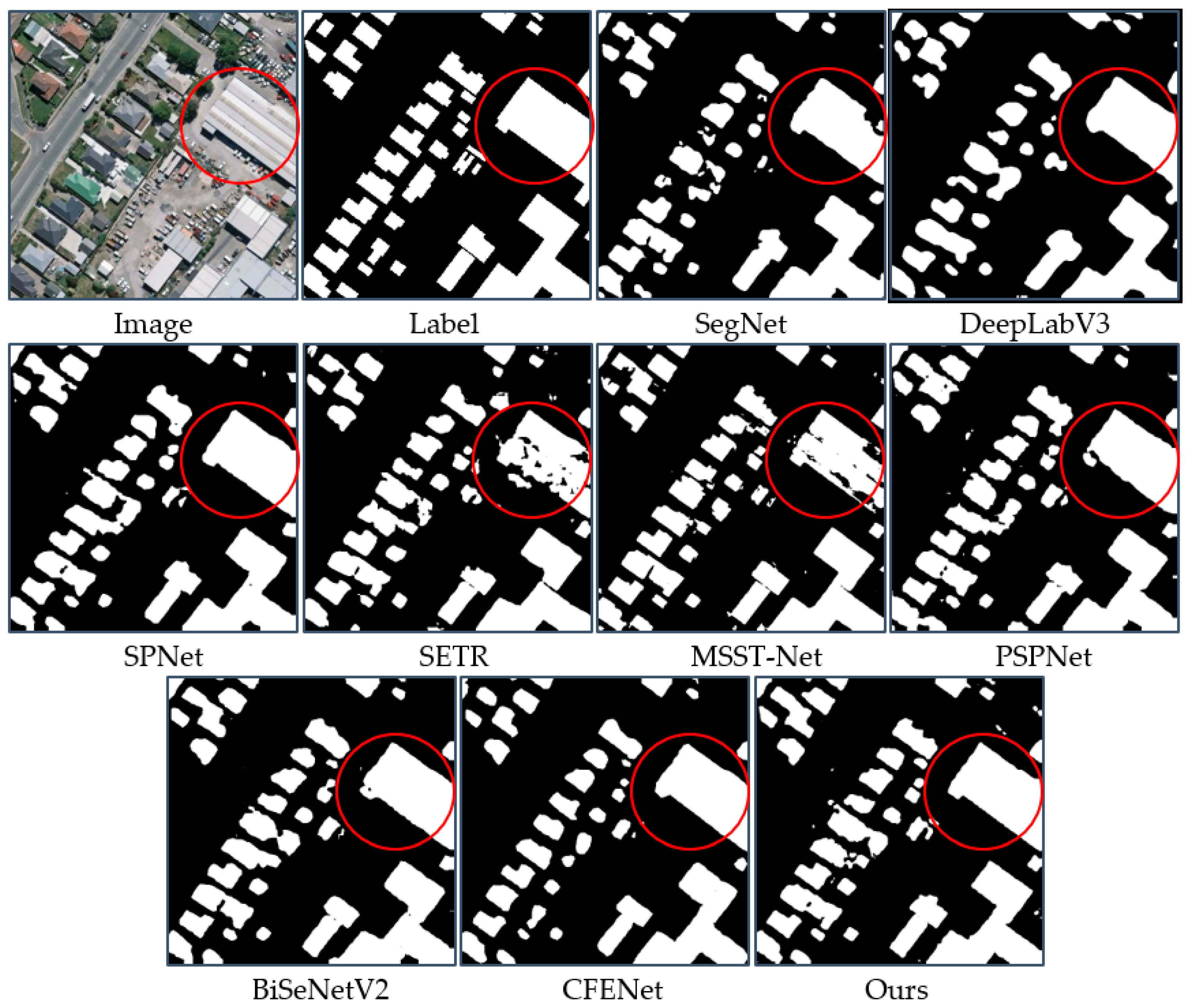 Remotesensing 14 04889 g006