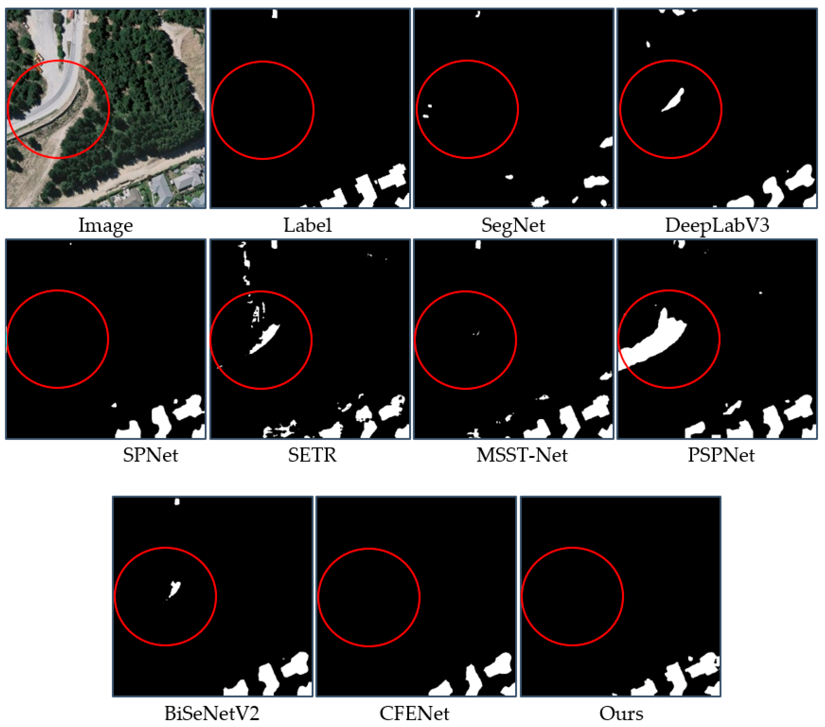 Remotesensing 14 04889 g007