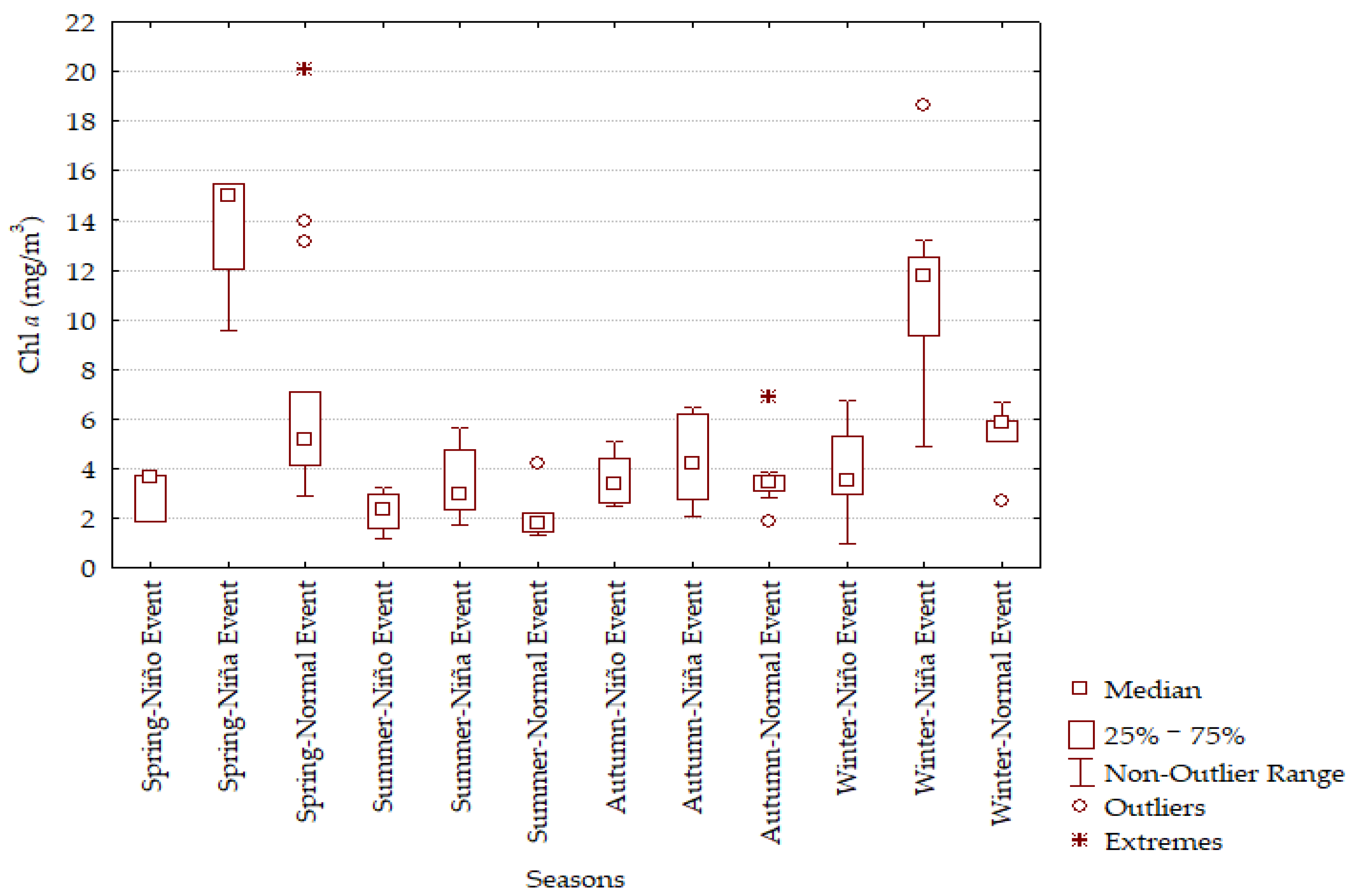 Remotesensing 14 04891 g010