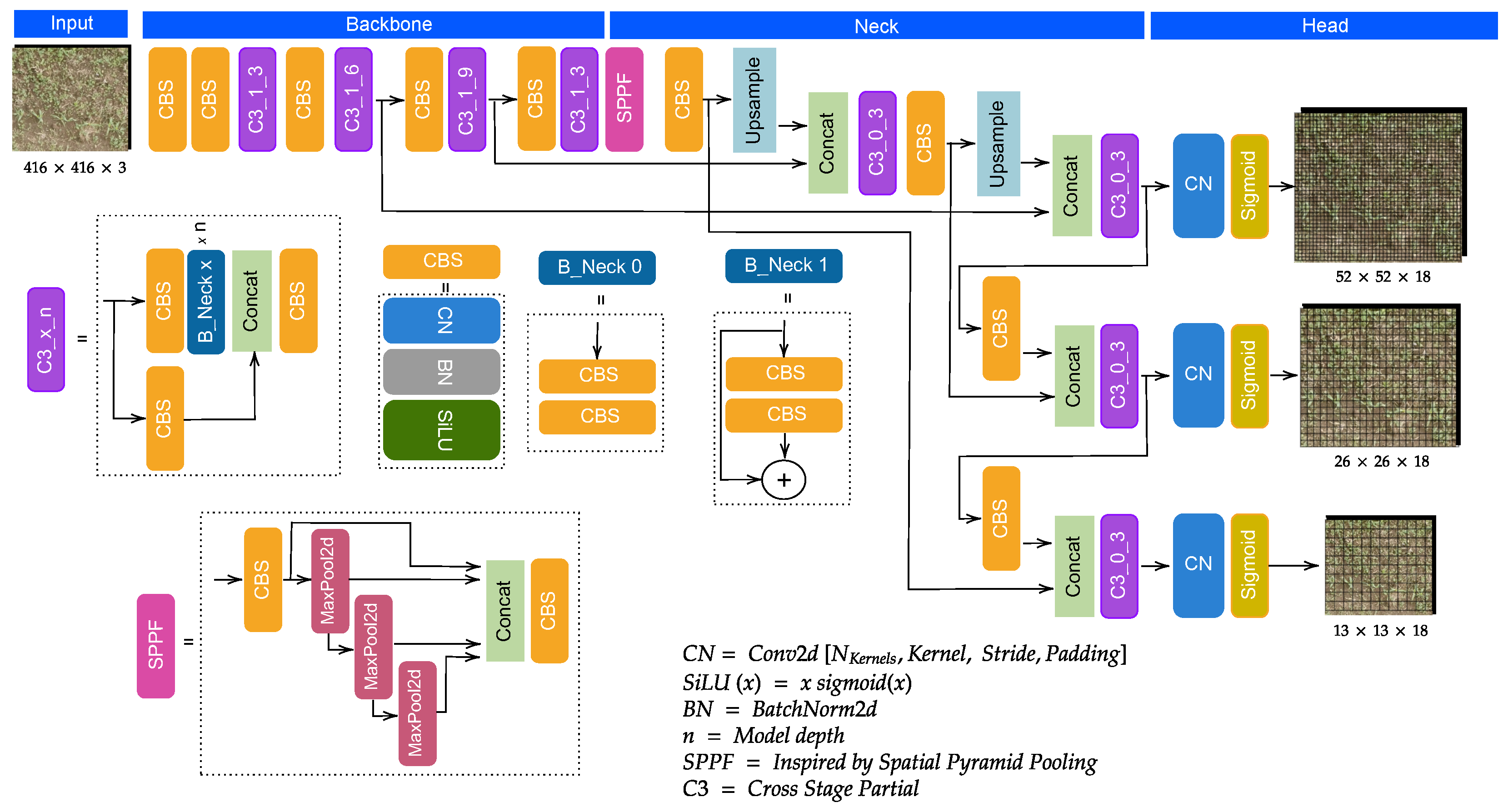 Remotesensing 14 04892 g007