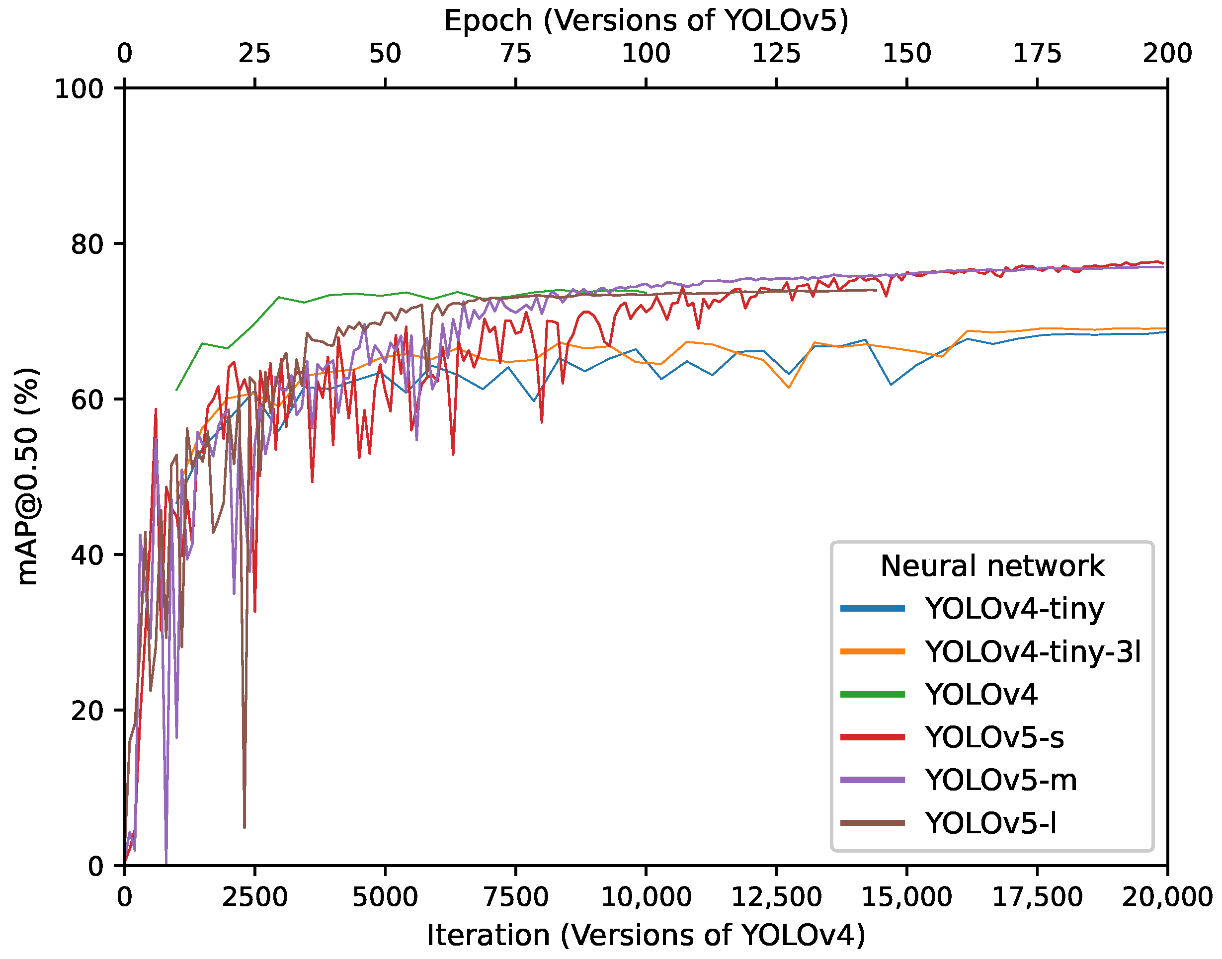 Remotesensing 14 04892 g008
