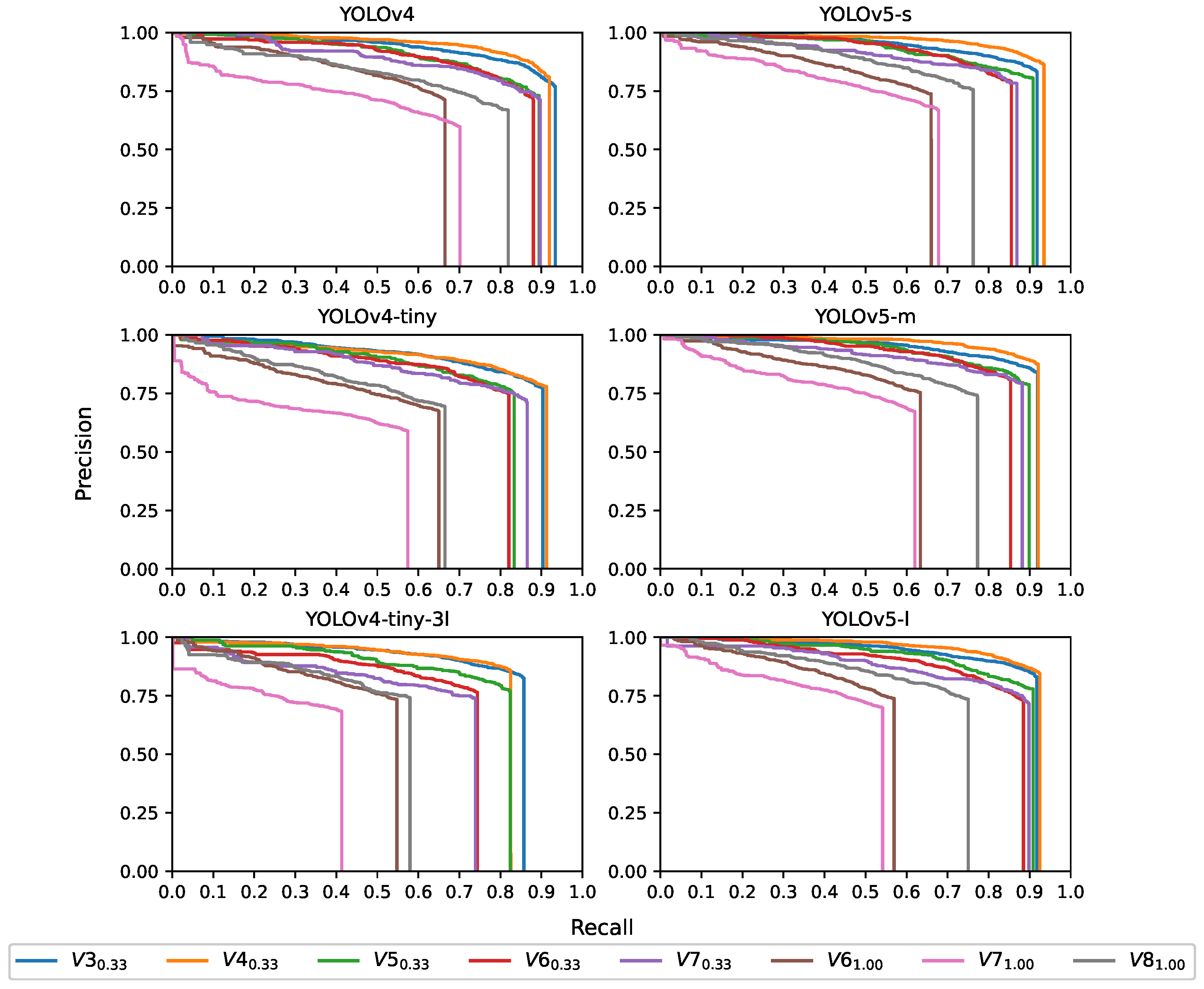 Remotesensing 14 04892 g011