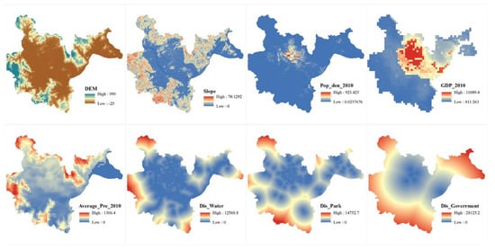 Remotesensing 14 04900 g0a1 550