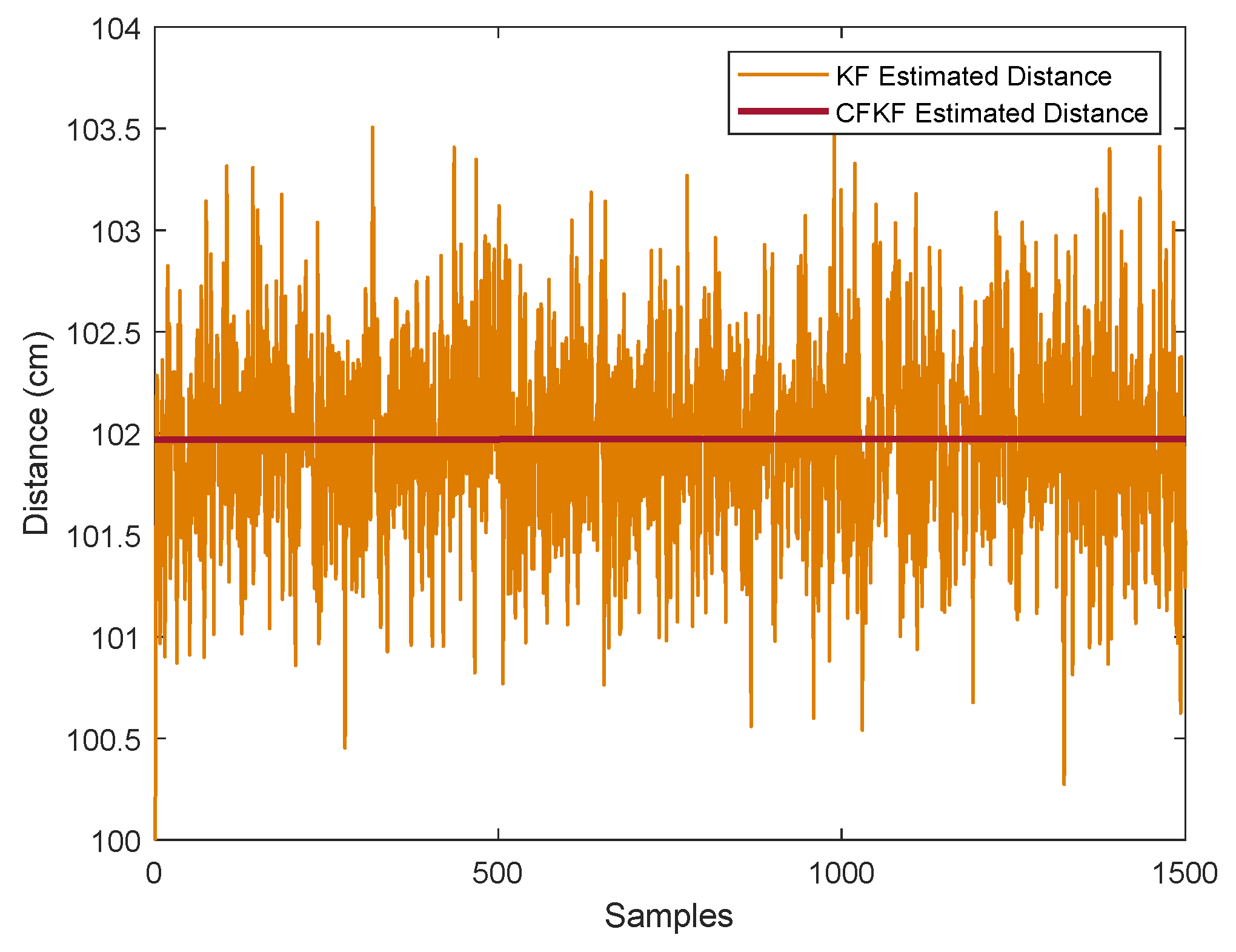 Remotesensing 14 04902 g006