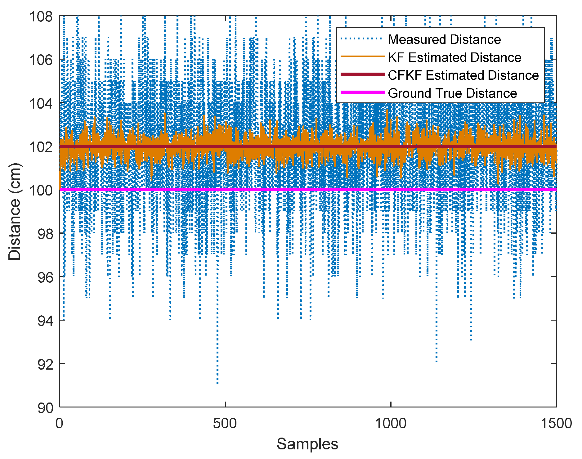 Remotesensing 14 04902 g007