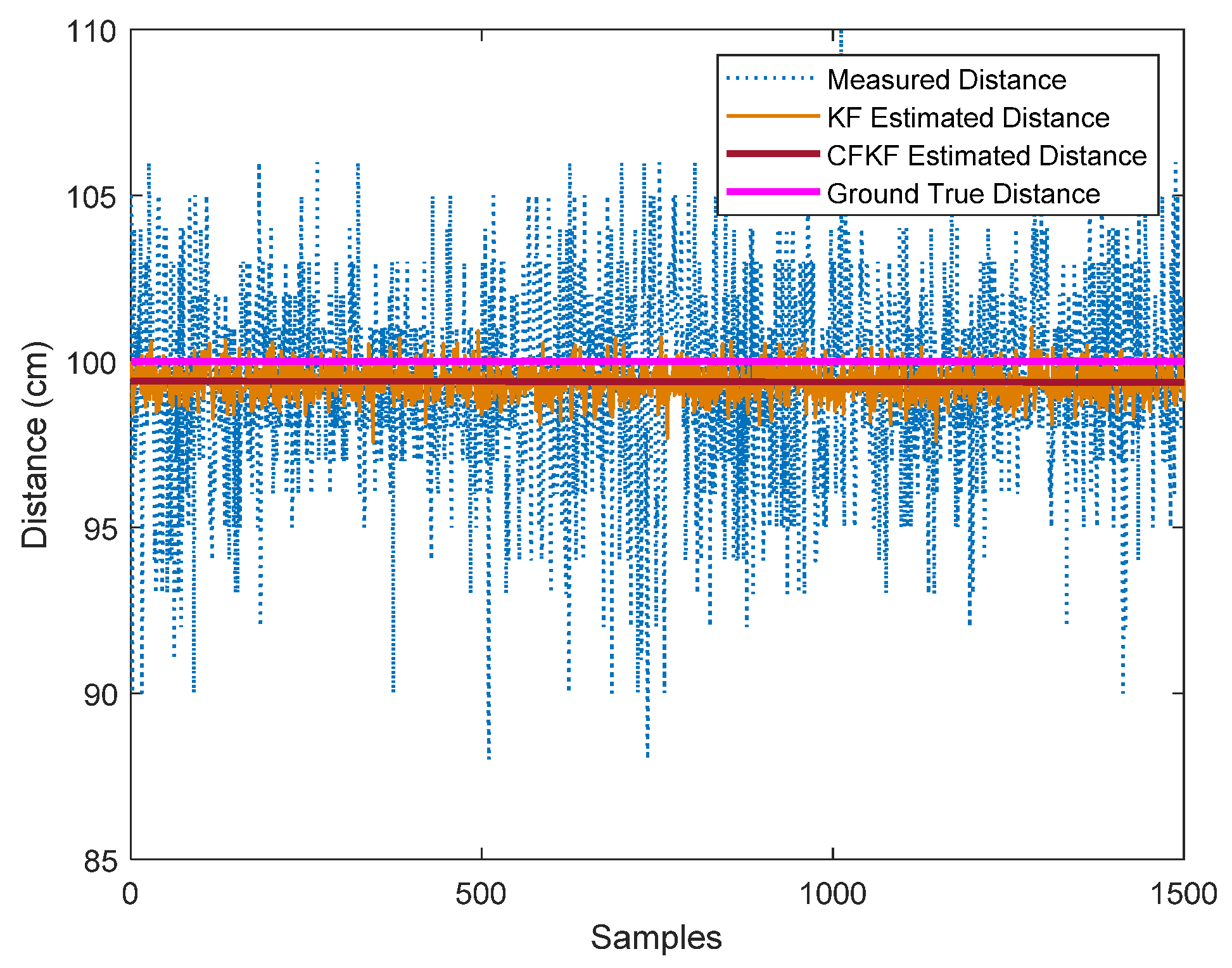 Remotesensing 14 04902 g009