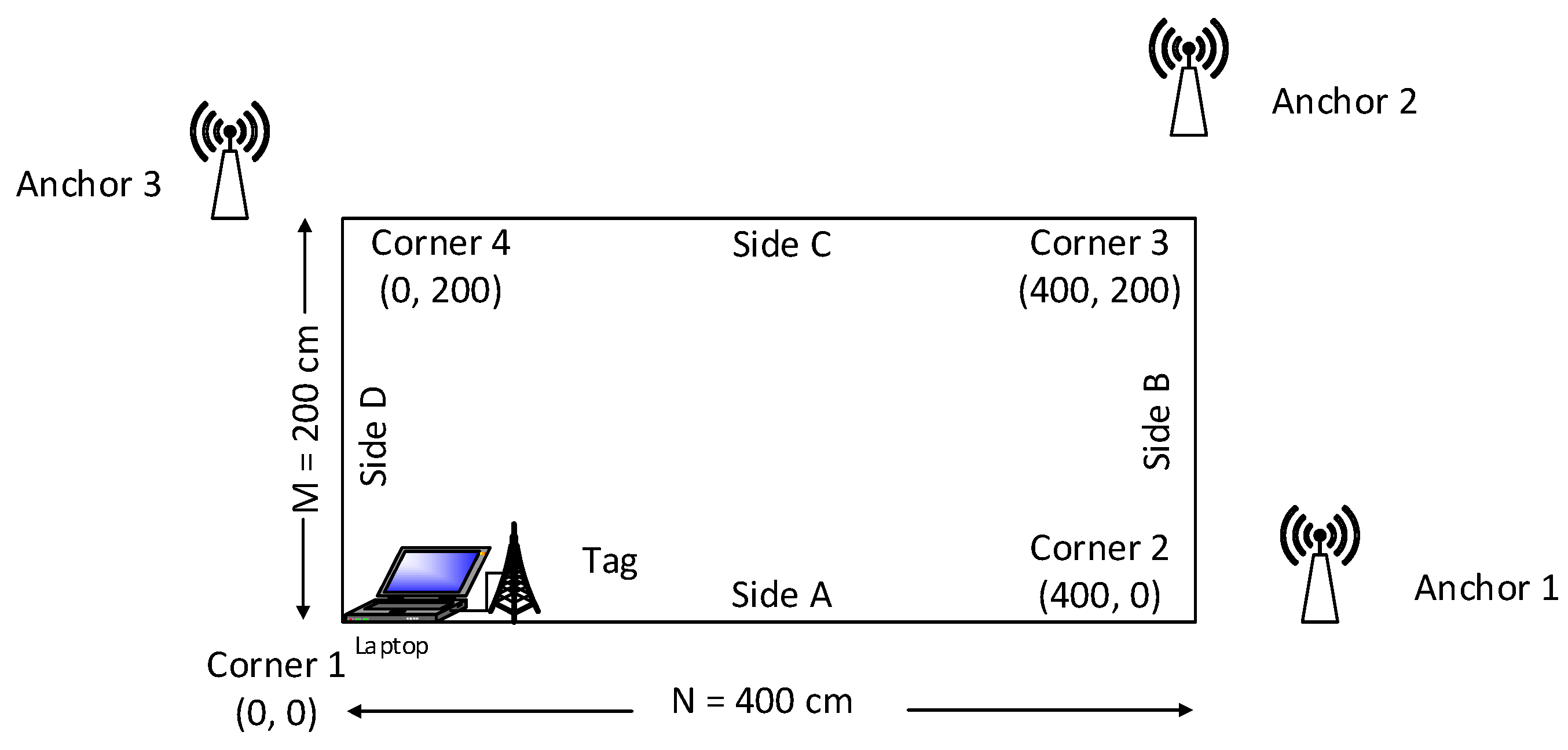 Remotesensing 14 04902 g010