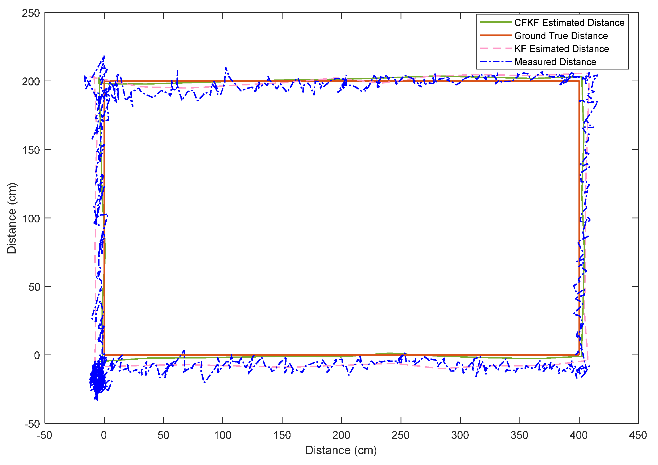 Remotesensing 14 04902 g012