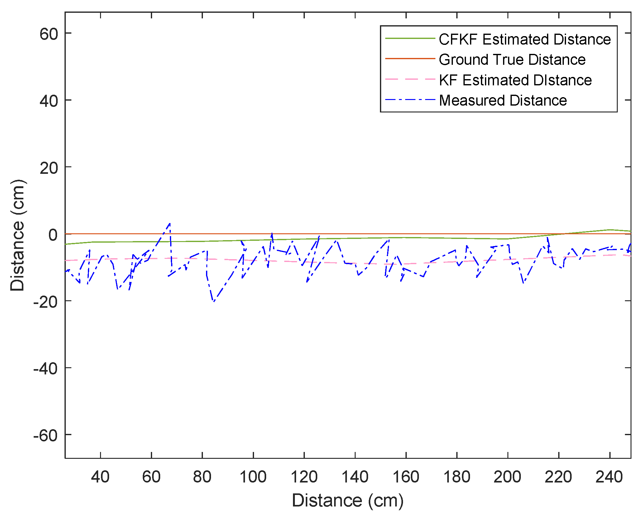 Remotesensing 14 04902 g013