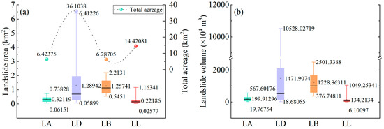 Remotesensing 14 04907 g010
