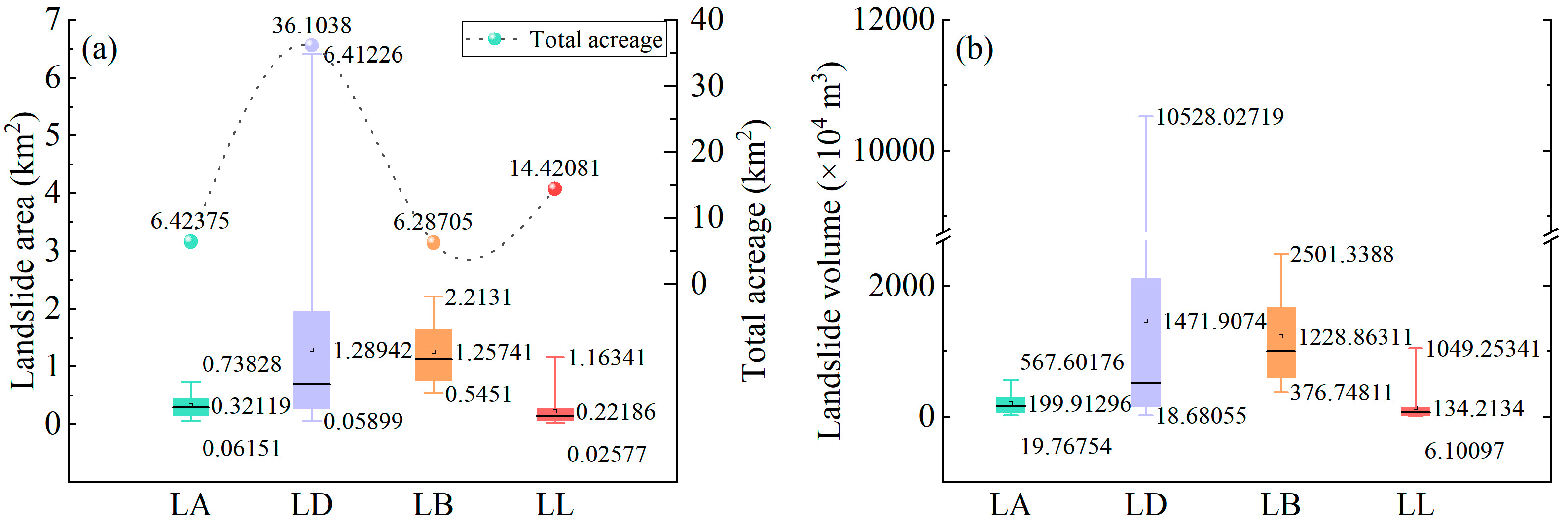 Remotesensing 14 04907 g010