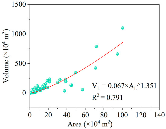 Remotesensing 14 04907 g011