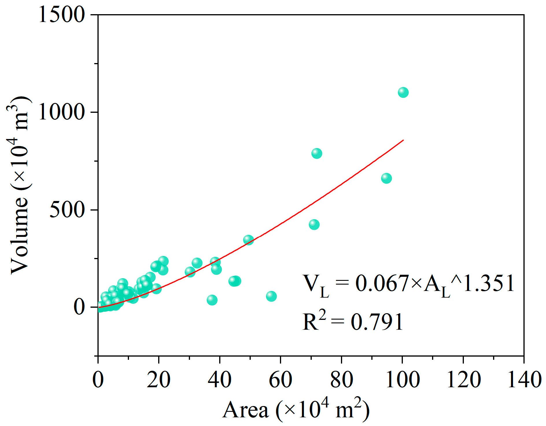 Remotesensing 14 04907 g011