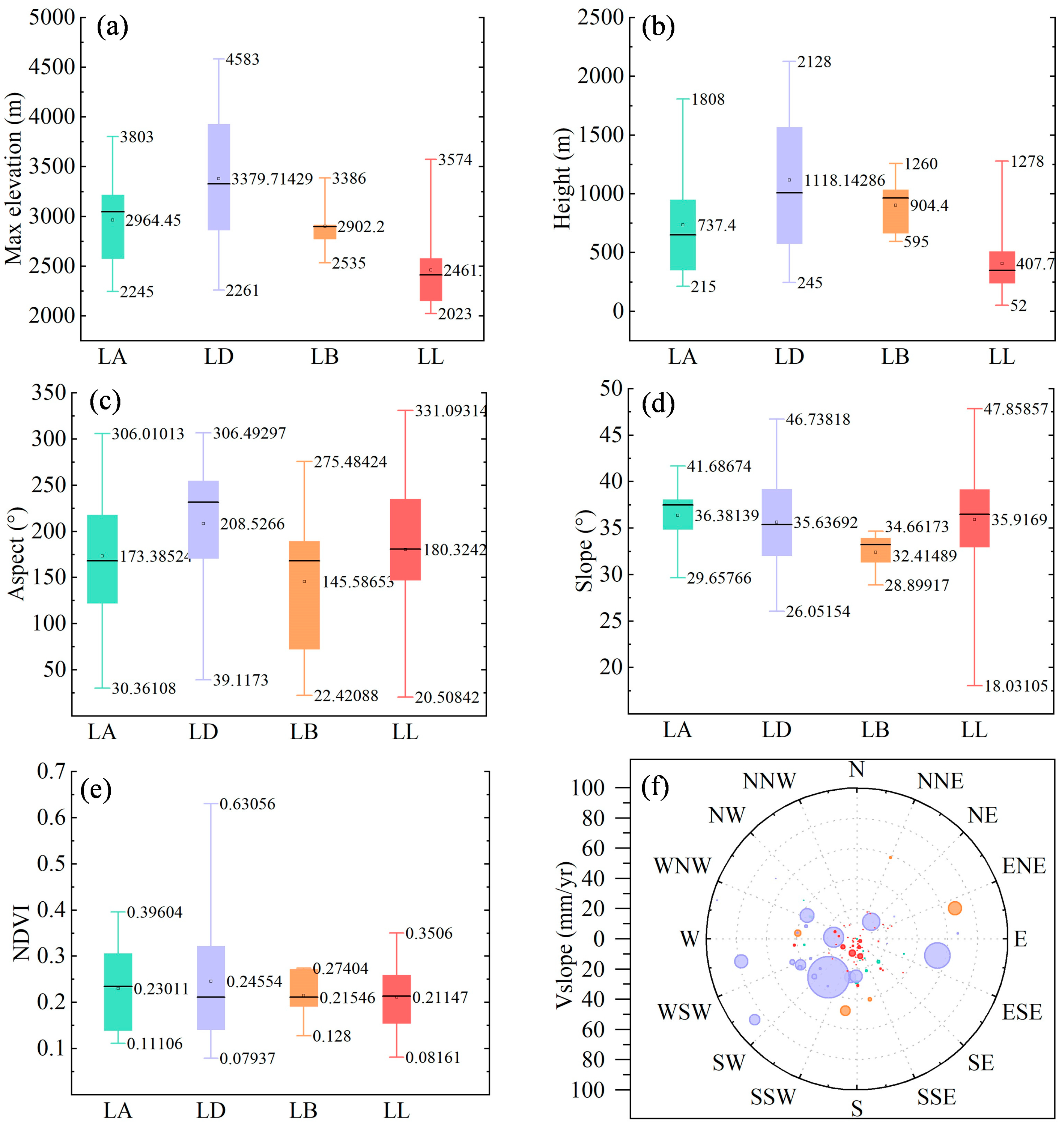 Remotesensing 14 04907 g012